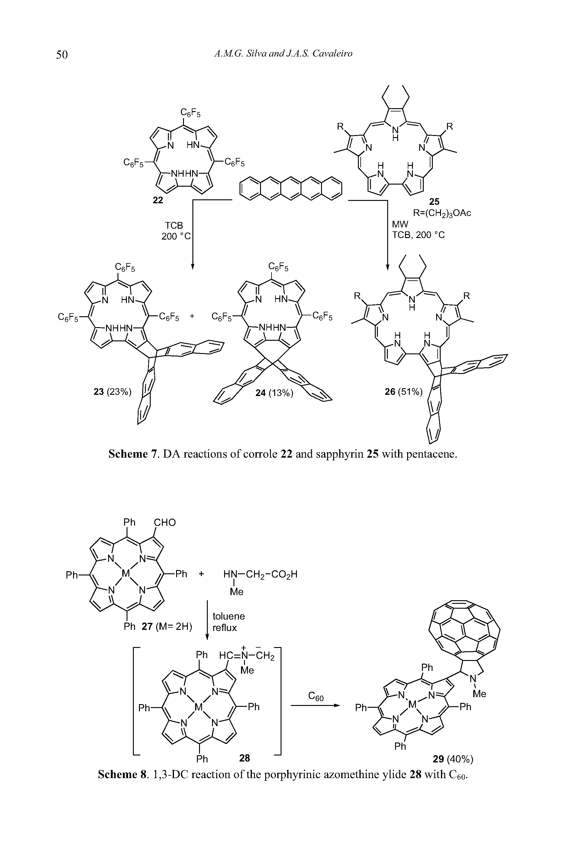 Scheme 7. DA reactions of corrole 22 and sapphyrin 25 with pentacene.