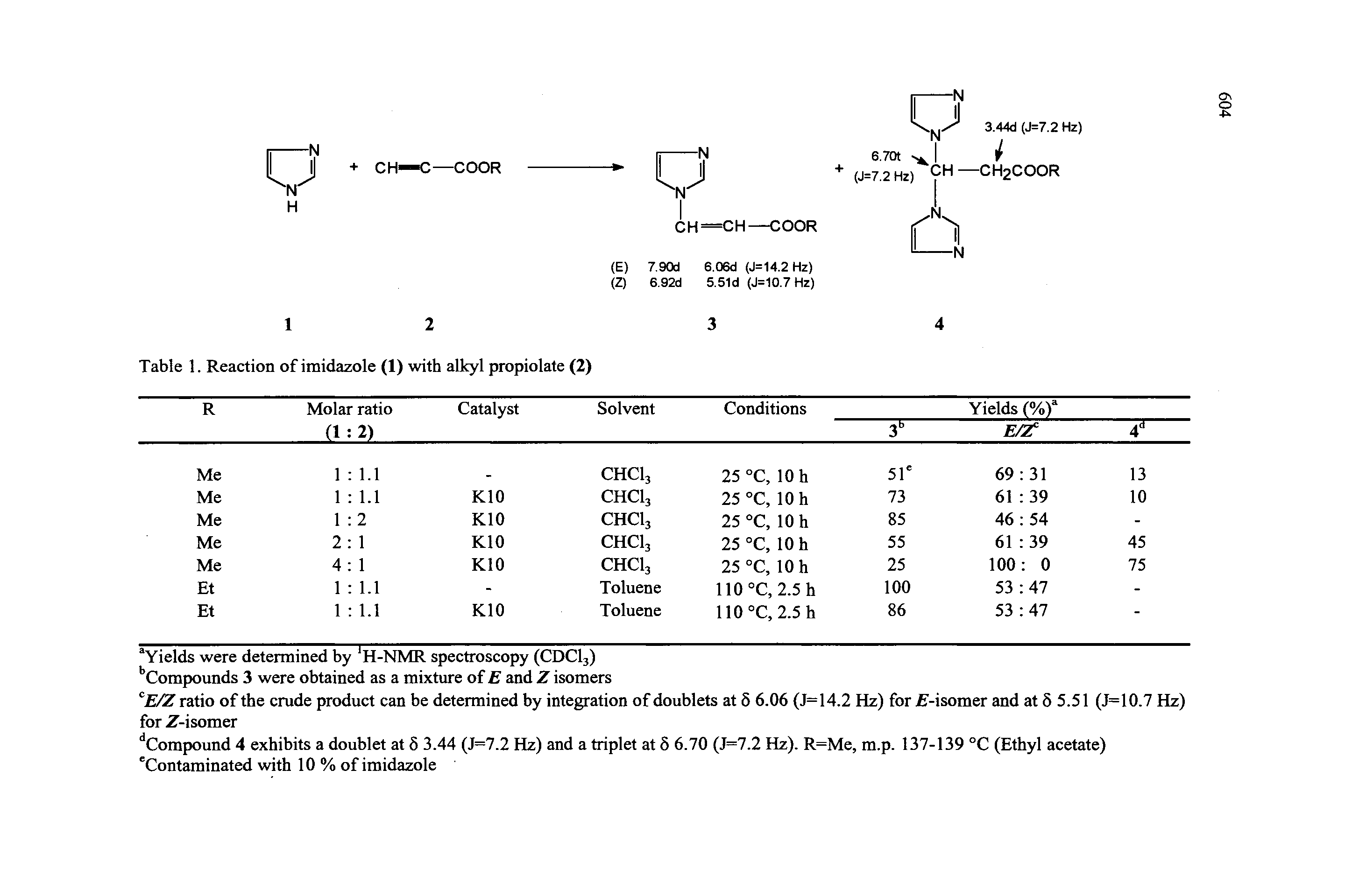 Table 1. Reaction of imidazole (1) with alkyl propiolate (2)...