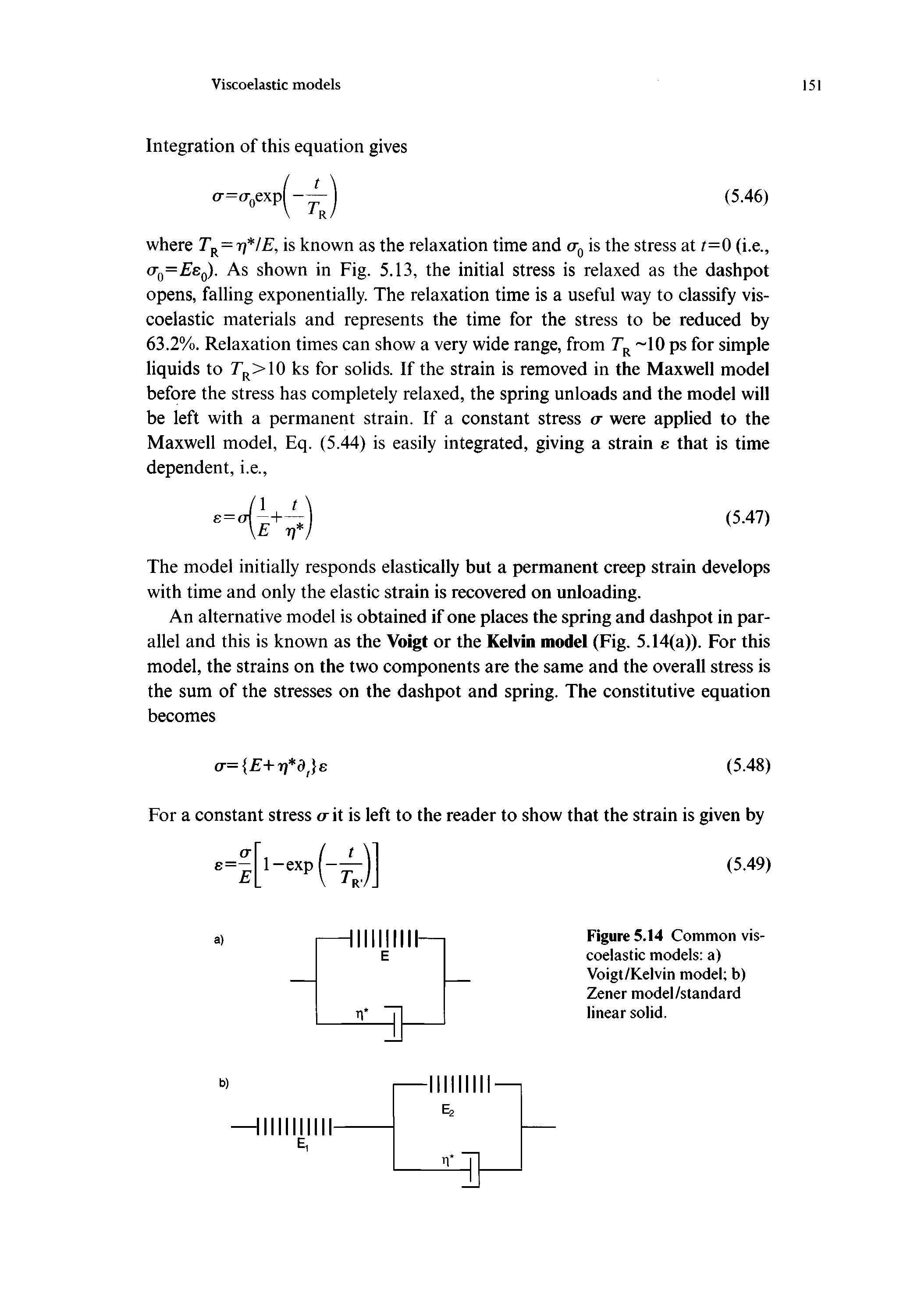 Figure 5.14 Common viscoelastic models a) Voigt/Kelvin model b) Zener model/standard linear solid.