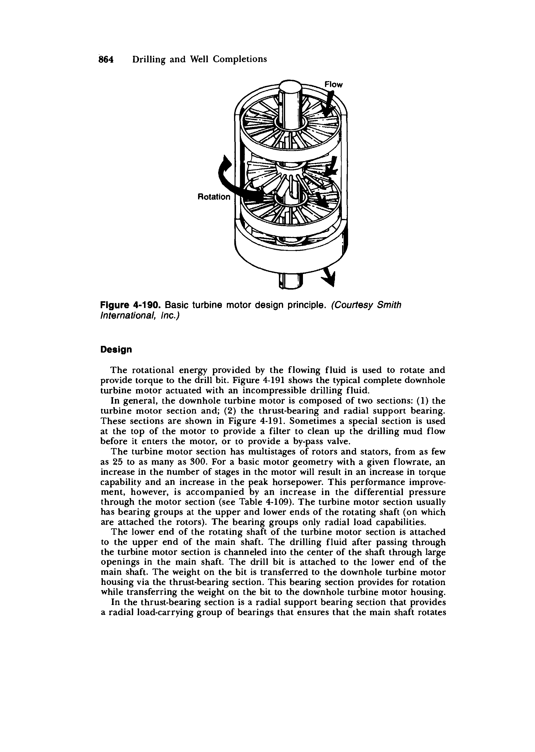 Figure 4-190. Basic turbine motor design principie. (Courtesy Smith International, Inc.)...