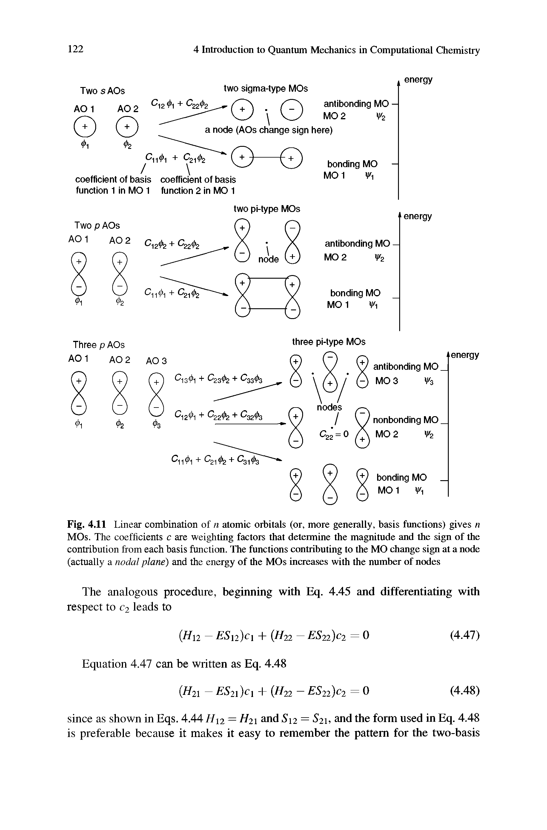 Fig. 4.11 Linear combination of n atomic orbitals (or, more generally, basis functions) gives n MOs. The coefficients c are weighting factors that determine the magnitude and the sign of the contribution from each basis function. The functions contributing to the MO change sign at a node (actually a nodal plane) and the energy of the MOs increases with the number of nodes...