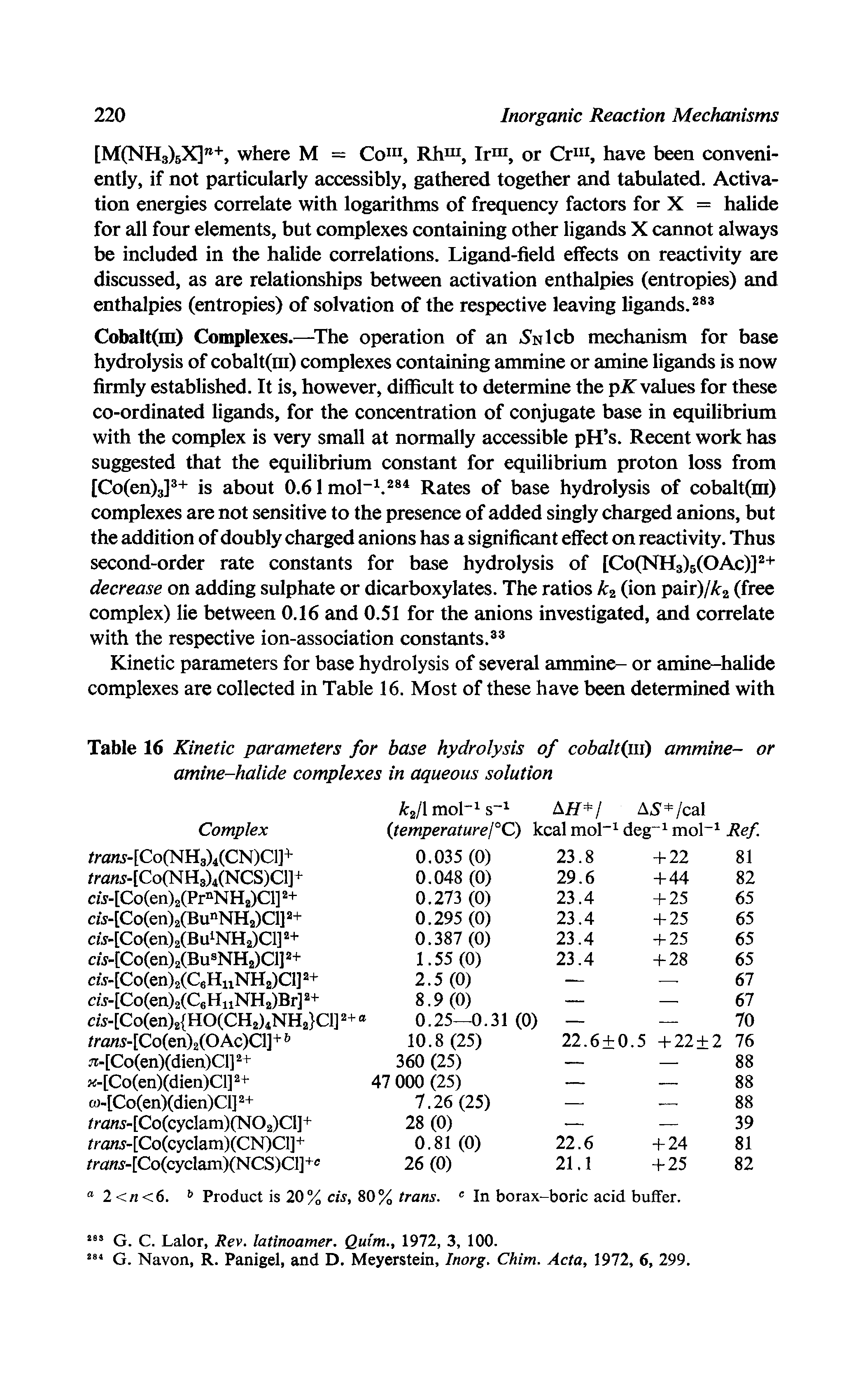 Table 16 Kinetic parameters for base hydrolysis of cobaltija) ammine- or amine-halide complexes in aqueous solution...