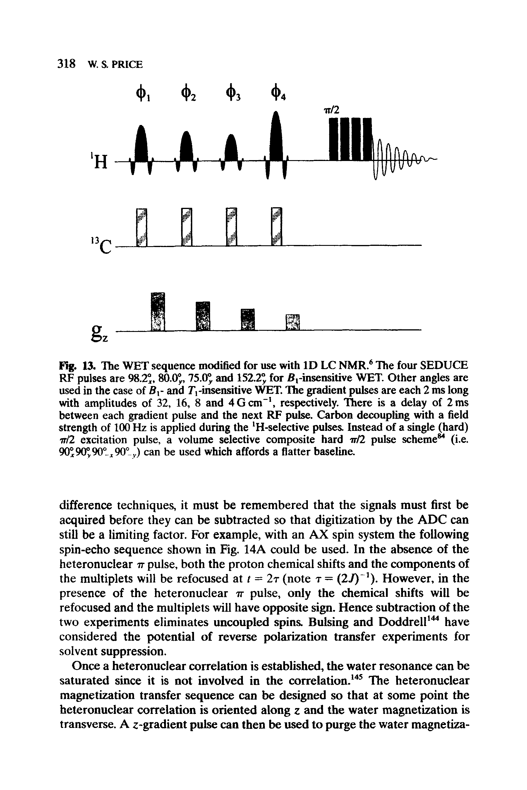 Fig. 13. ITie WET sequence modified for use with ID LC NMR The four SEDUCE RF pulses are 98.2°, 80.0°, 75.0° and 152.2° for B,-insensitive WET. Other angles are used in the case of B - and Tj-insensitive V T. The gradient pulses are each 2 ms long with amplitudes of 32, 16, 8 and 4Gcm , respectively, " ere is a delay of 2 ms between each gradient pulse and the next RF pulse. Carbon decoupling with a field strength of 100 Hz is applied during the H-selective pulses. Instead of a single (hard) irU excitation pulse, a volume selective composite hard ir/2 pulse scheme (i.e. 90°90 90°- 90°,) can be used which affords a flatter baseline.