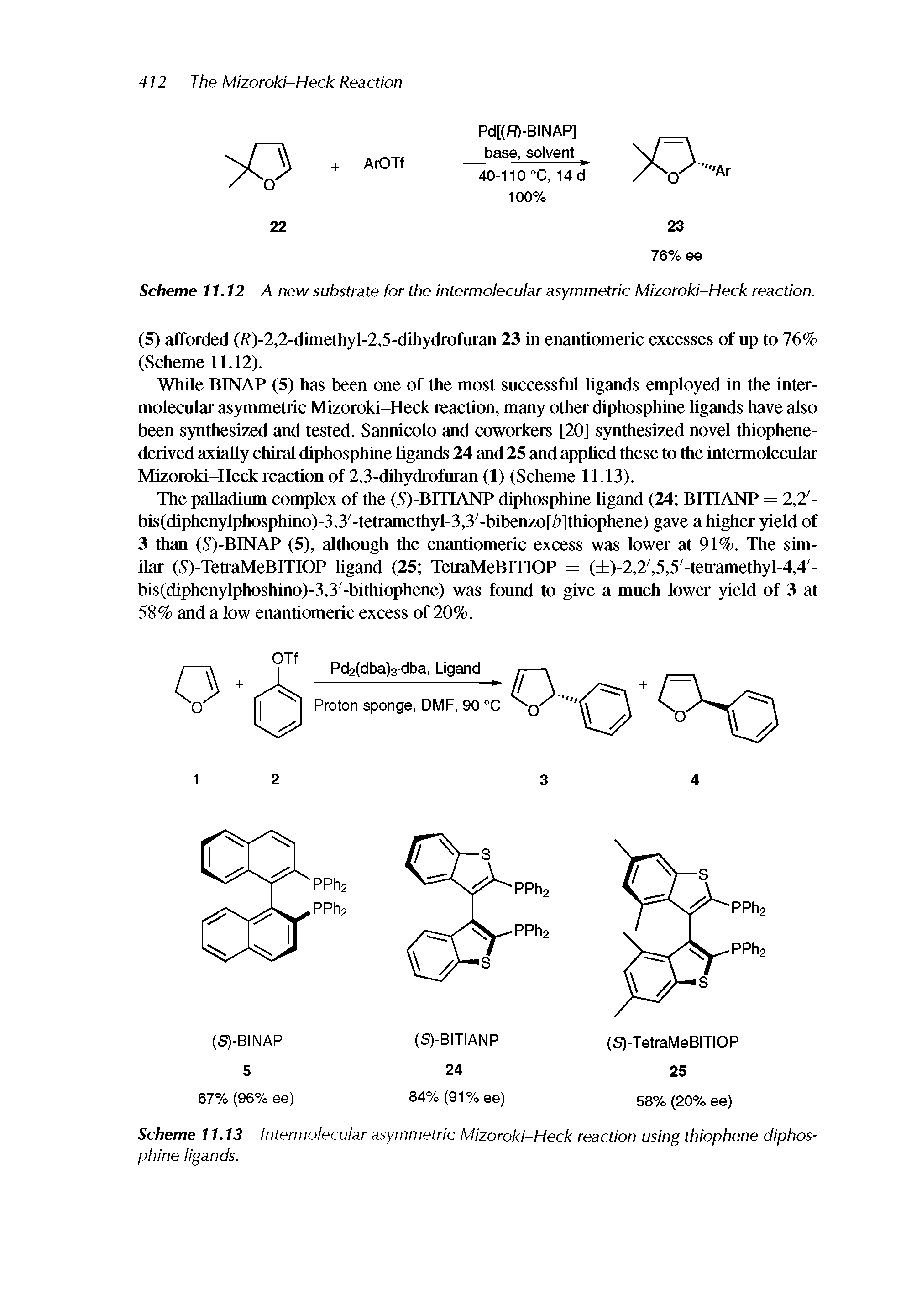 Scheme 11.13 Intermolecular asymmetric Mizoroki-Heck reaction using thiophene diphosphine ligands.
