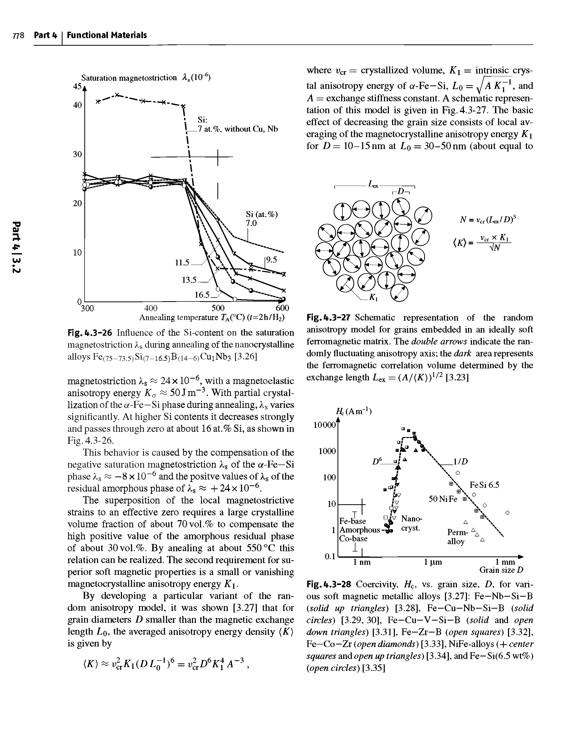 Fig. 4.3-27 Schematic representation of the random anisotropy model for grains embedded in an ideally soft ferromagnetic matrix. The double arrows indicate the randomly fluctuating anisotropy axis the dark area represents the ferromagnetic correlation volume determined by the exchange length Lex = A/(K)) I [3.23]...