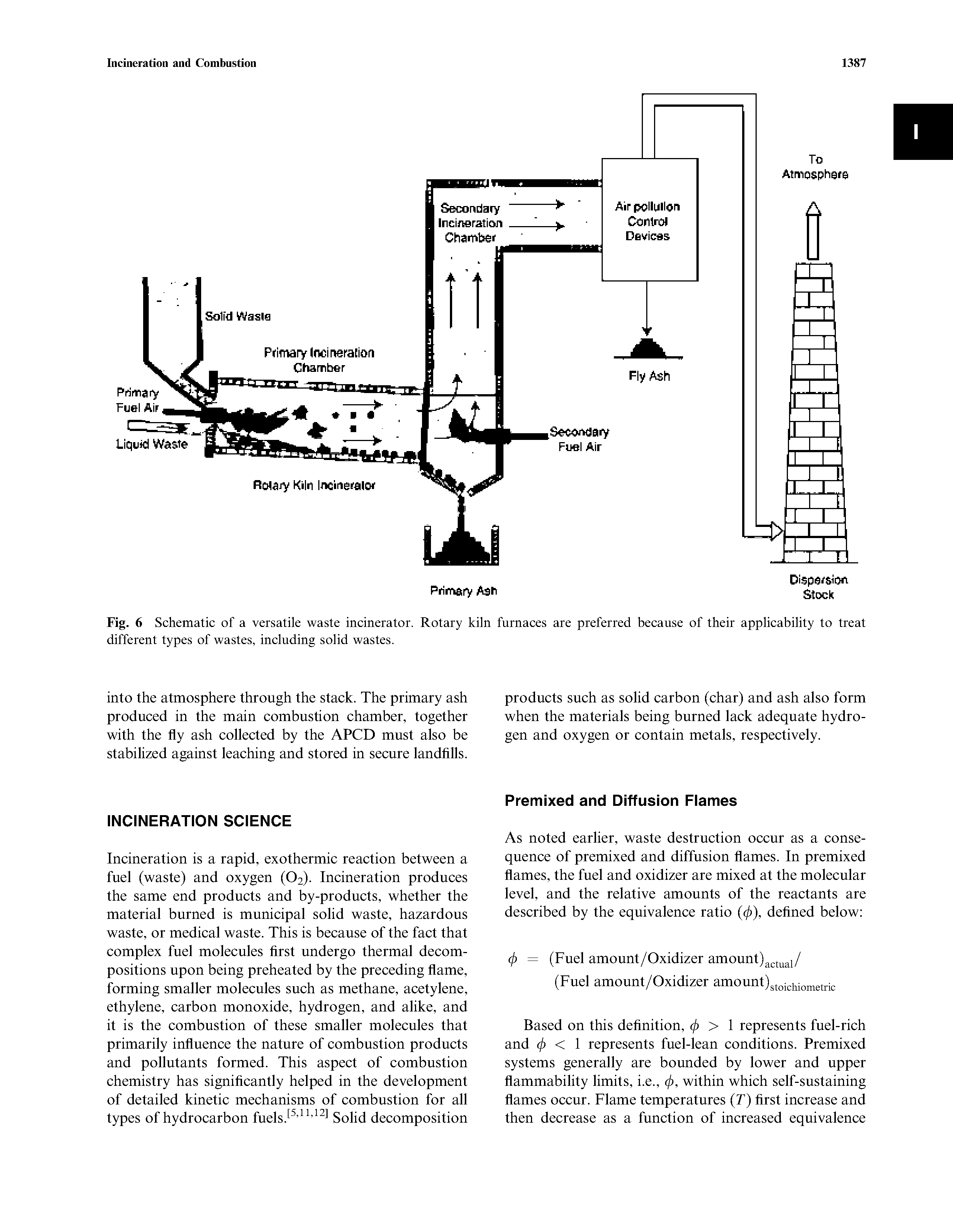 Fig. 6 Schematic of a versatile waste incinerator. Rotary kiln furnaces are preferred because of their applicability to treat different types of wastes, including solid wastes.