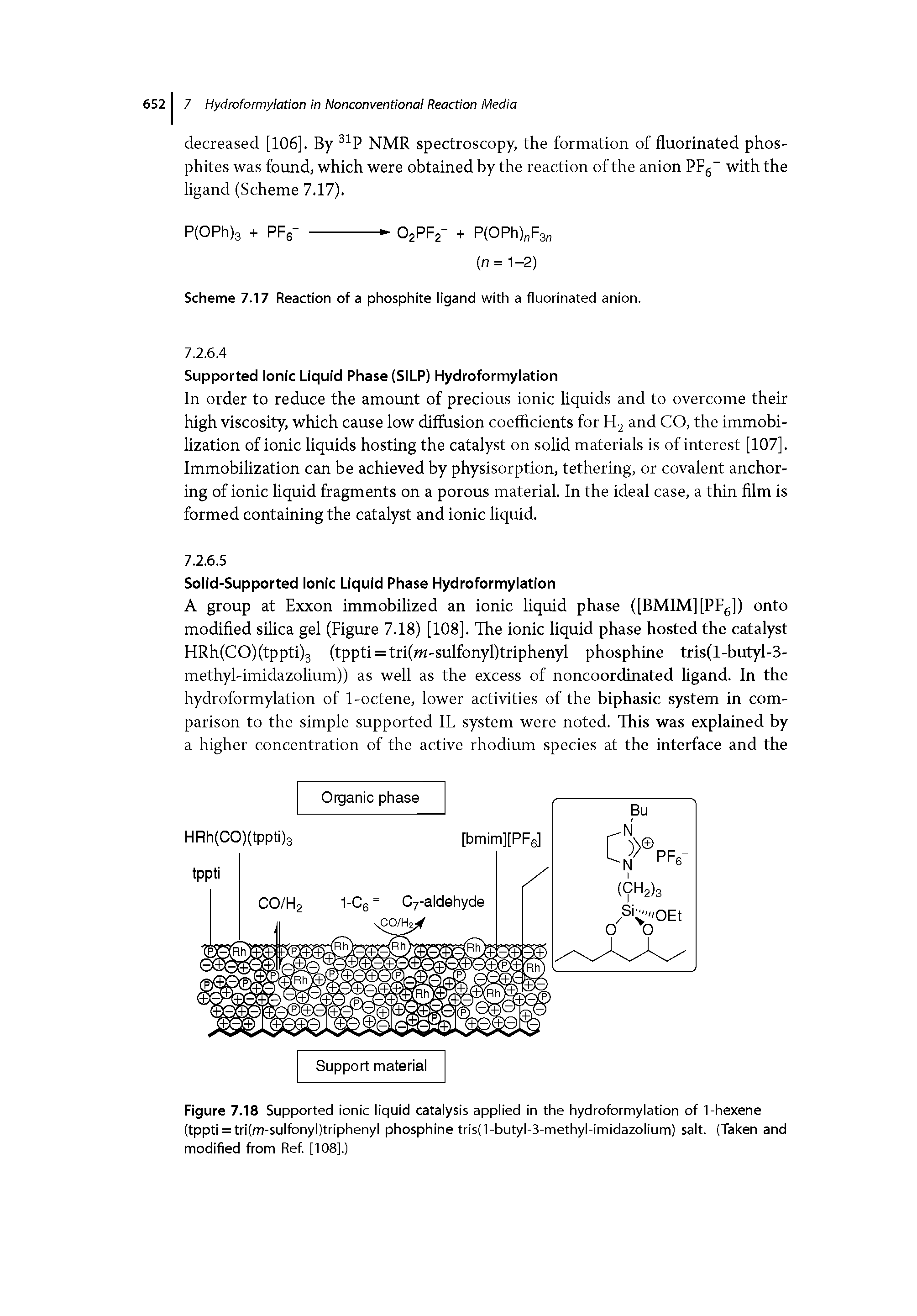 Figure 7.18 Supported ionic liquid catalysis applied in the hydroformylation of 1-hexene (tppti = tri(m-sulfonyl)triphenyl phosphine tris(1-butyl-3-methyl-imidazolium) salt. (Taken and modified from Ref. [108].)...