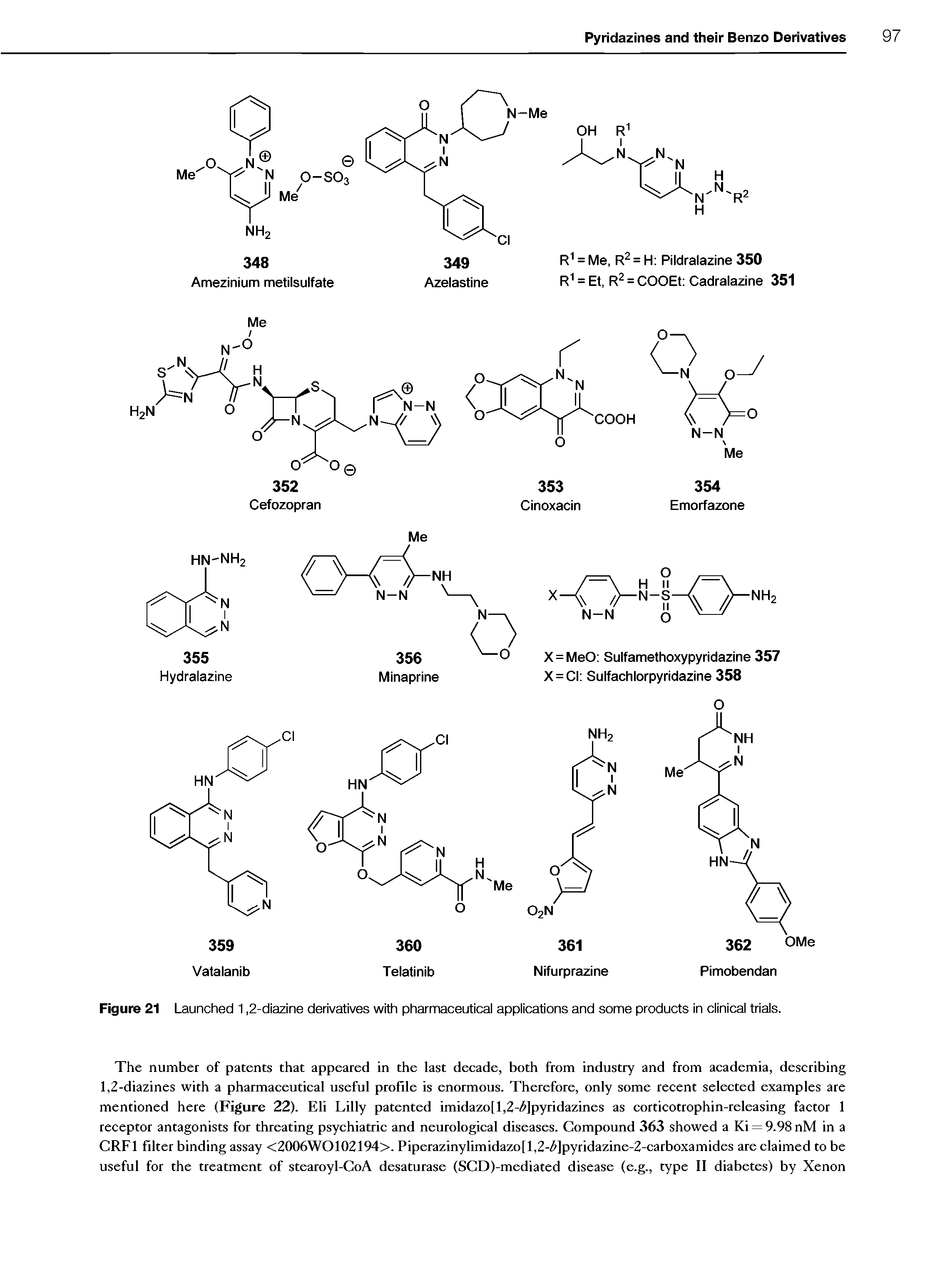 Figure 21 Launched 1,2-diazine derivatives with pharmaceutical applications and some products in clinical trials.