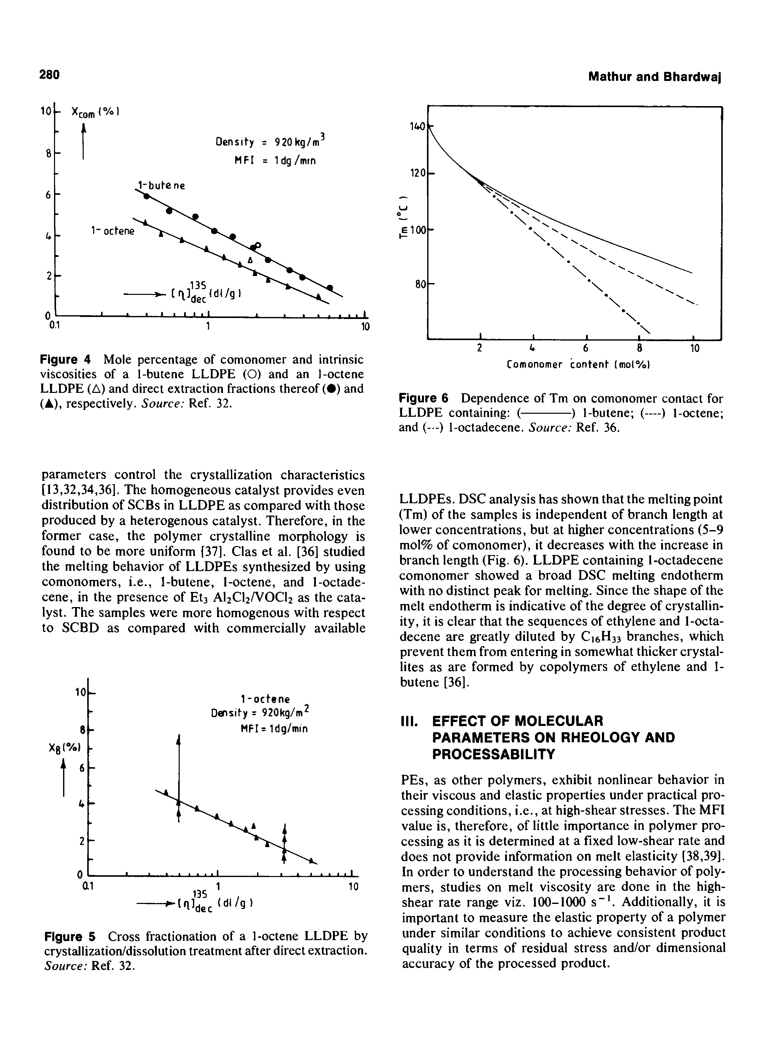 Figure 5 Cross fractionation of a 1-octene LLDPE by crystallization/dissolution treatment after direct extraction. Source Ref. 32.