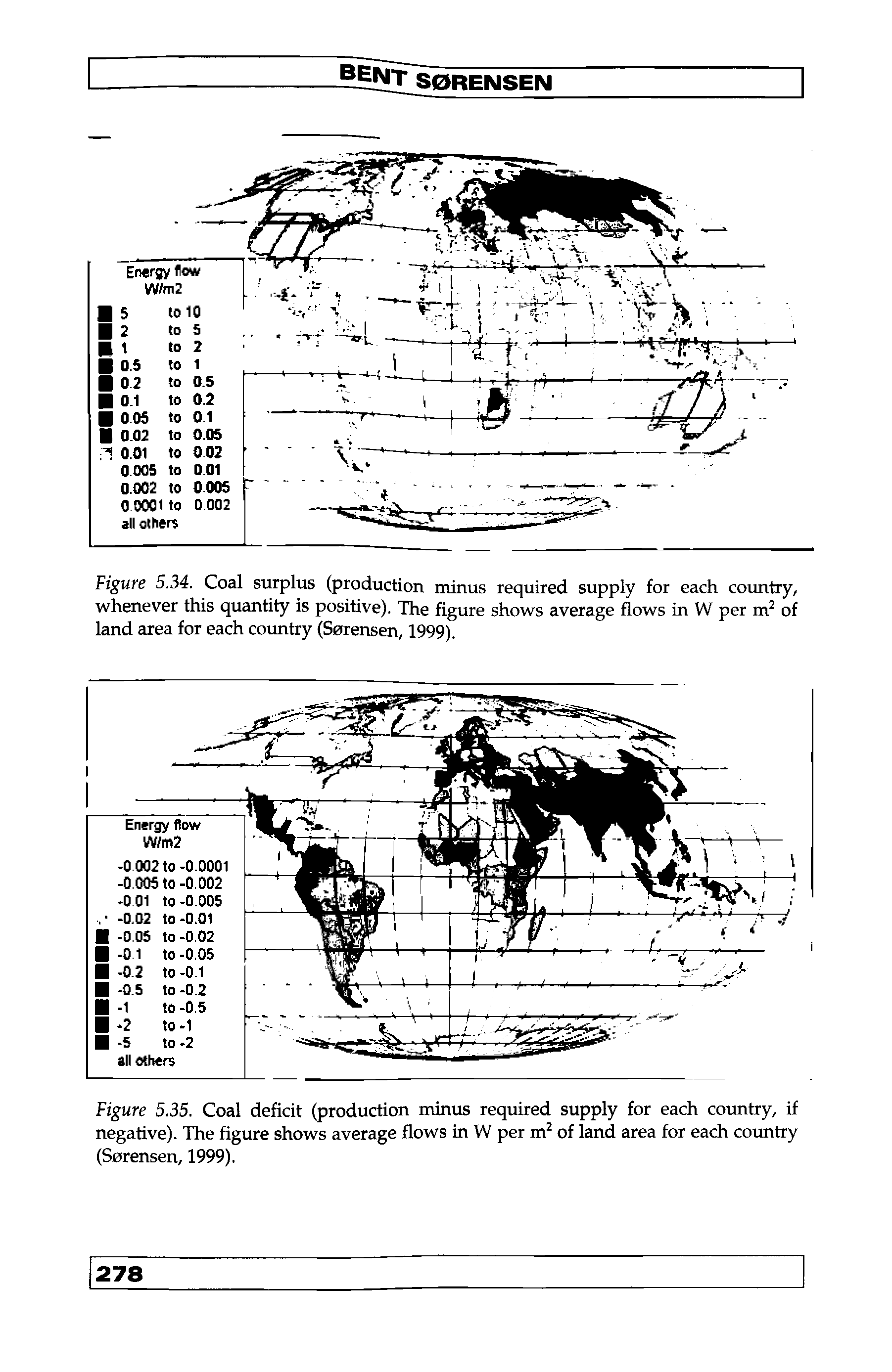 Figure 5.34. Coal surplus (production minus required supply for each country, whenever this quantity is positive). The figure shows average flows in W per of land area for each country (Sorensen, 1999).