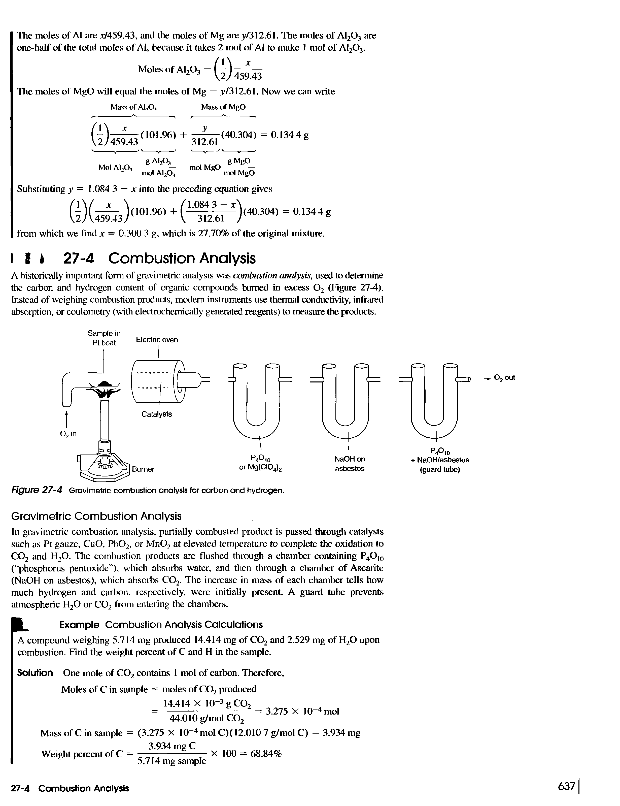 Figure 27-4 Gravimetric combustion analysis for carbon and hydrogen.