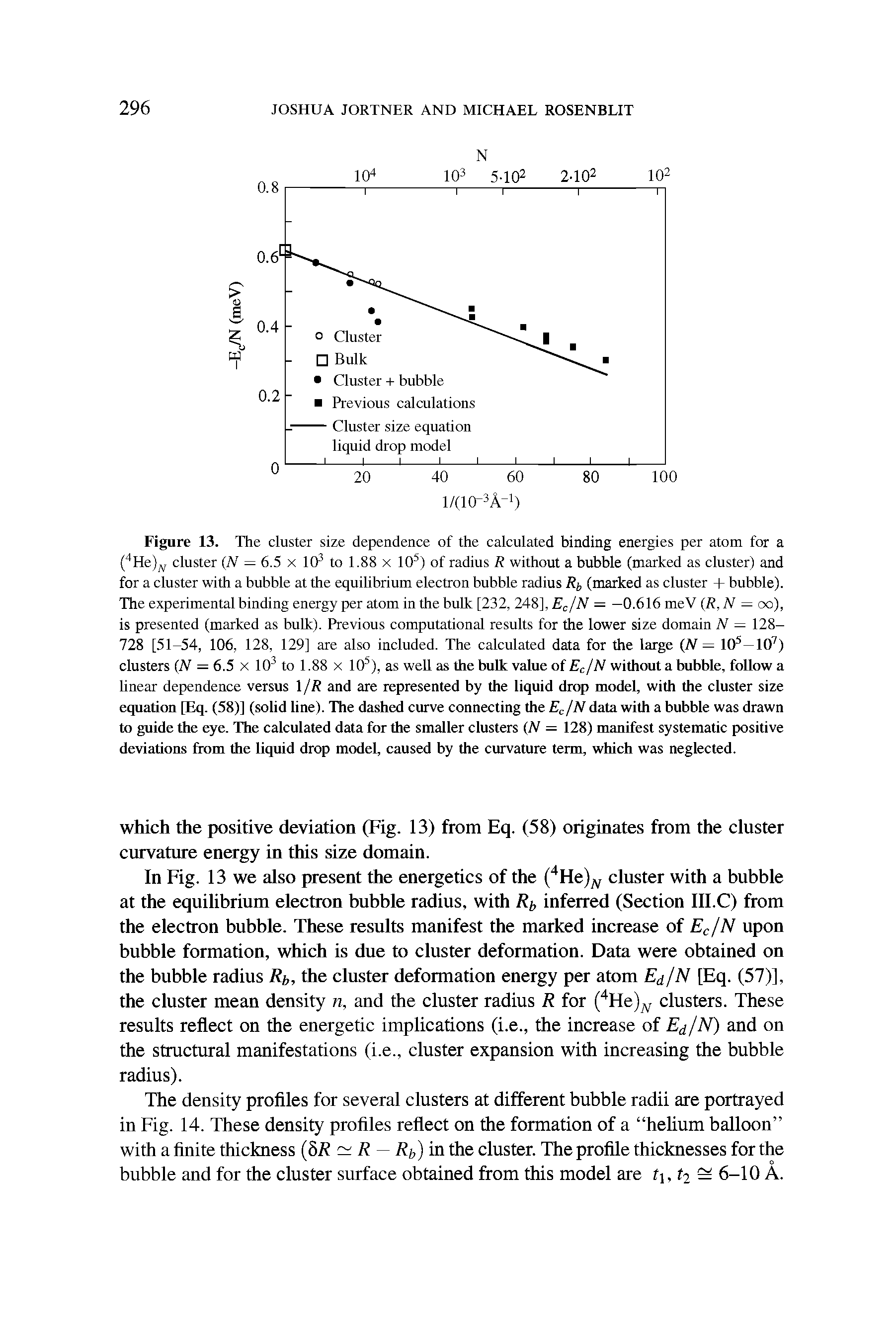 Figure 13. The cluster size dependence of the calculated binding energies per atom for a He) cluster (N = 6.5 x 103 to 1.88 x lO ) of radius R without a bubble (marked as cluster) and for a cluster with a bubble at the equilibrium electron bubble radius Rf, (marked as cluster + bubble). The experimental binding energy per atom in the bulk [232, 248], E /N = —0.616 meV (R, N = cxd), is presented (marked as bulk). Previous computational results for the lower size domain N = 128-728 [51-54, 106, 128, 129] are also included. The calculated data for the large (N = 10 —10 ) clusters (A = 6.5 x 1Q3 to 1.88 x 10 ), as well as the bulk value of Ec/N without a bubble, follow a linear dependence versus 1 /R and are represented by the liquid drop model, with the cluster size equation [Eq. (58)] (solid line). The dashed curve connecting the E /N data with a bubble was drawn to guide the eye. The calculated data for the smaller clusters (N = 128) manifest systematic positive deviations from the liquid drop model, caused by the curvature term, which was neglected.