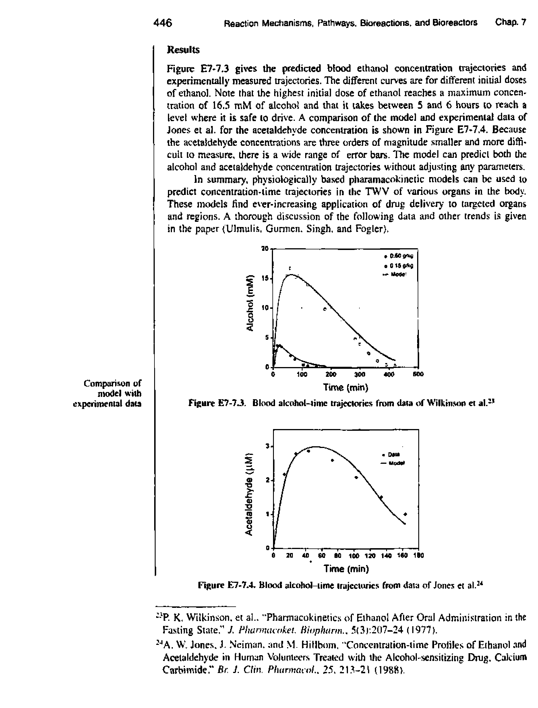 Figure E7-7.3 gives the predicted blood ethanol concentration trajectories and experimentally measured trajectories. The different curves are for different initial doses of ethanol. Note that the highest initial dose of ethanol reaches a maximum concentration of 16.5 raM of alcohol and that it takes between 5 and 6 hours to reach a level where it is safe to drive. A comparison of the model and experimental data of Jones et al. for the acetaldehyde concentration is shown in Figure E7-7.4, Because the acetaldehyde concentrations are three orders of magnitude smaller and more difficult to measure, there is a wide range of error bars. The model can predict both the alcohol and acetaldehyde concenu-ation trajectories without adjusting any parameters.