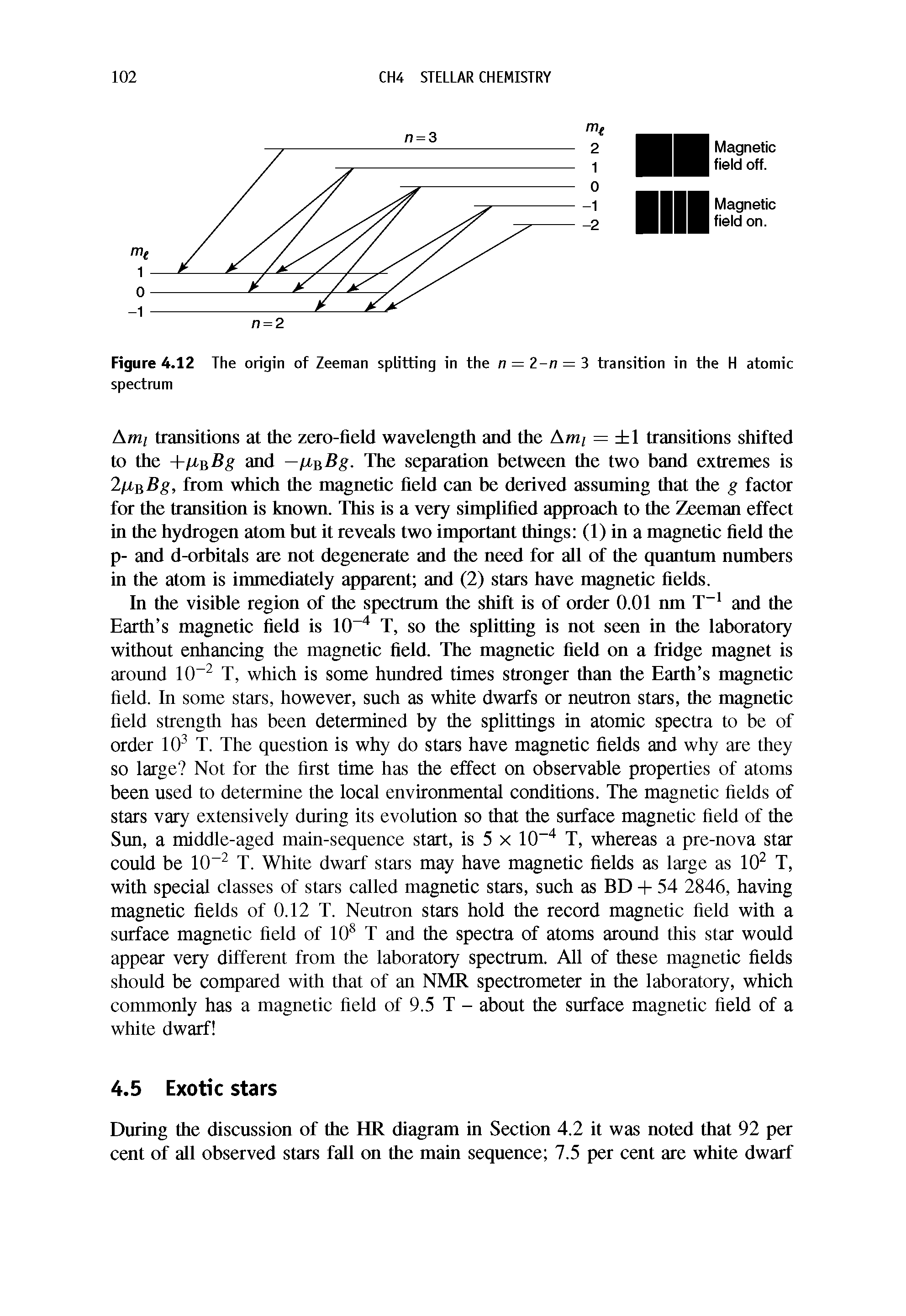 Figure 4.12 The origin of Zeeman splitting in the n = 2-n = 3 transition in the H atomic spectrum...