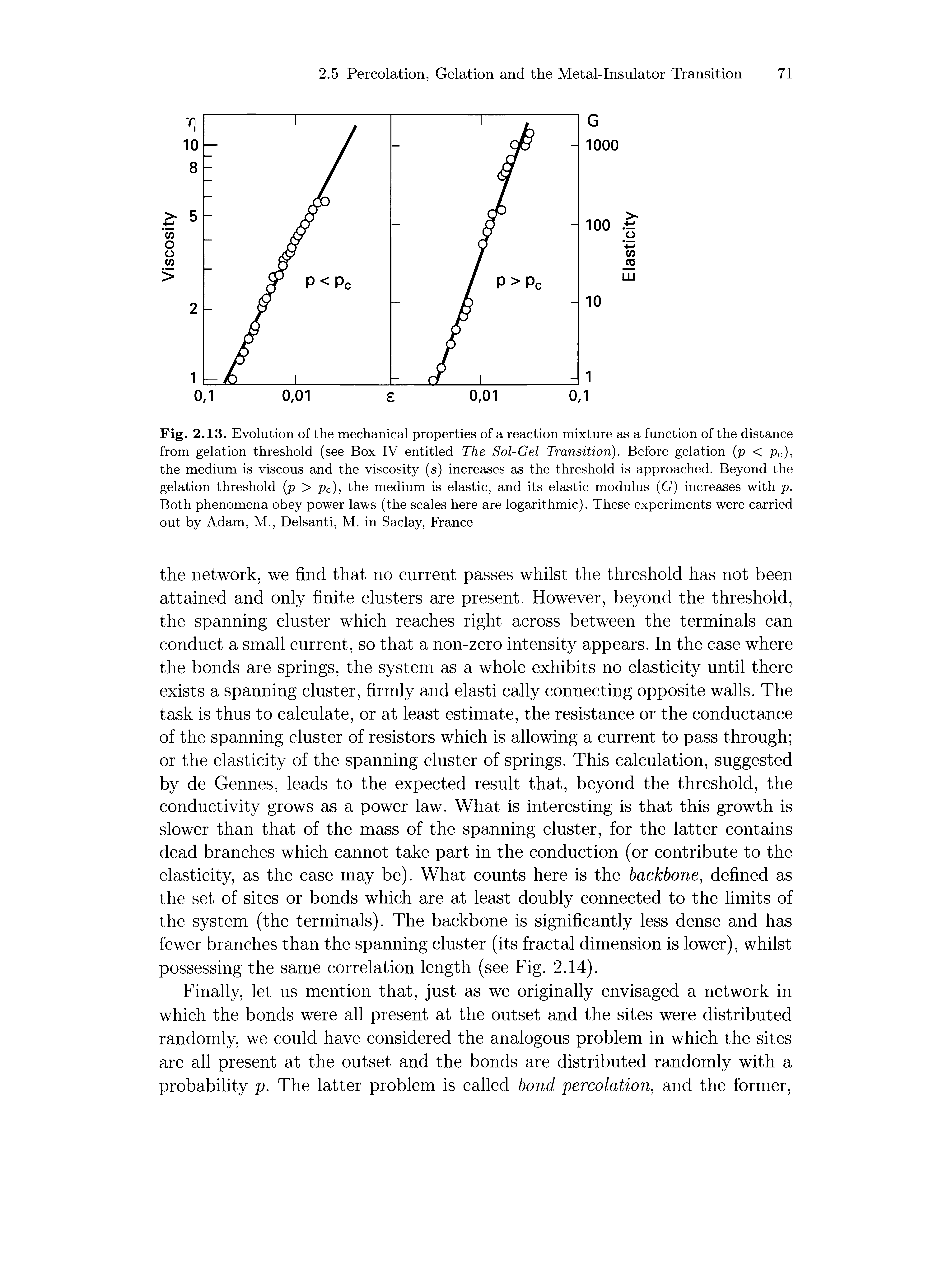 Fig. 2.13. Evolution of the mechanical properties of a reaction mixture as a function of the distance from gelation threshold (see Box IV entitled The Sol-Gel Transition). Before gelation (p < pc), the medium is viscous and the viscosity (s) increases as the threshold is approached. Beyond the gelation threshold (p > pc), the medium is elastic, and its elastic modulus G) increases with p. Both phenomena obey power laws (the scales here are logarithmic). These experiments were carried out by Adam, M., Delsanti, M. in Saclay, France...