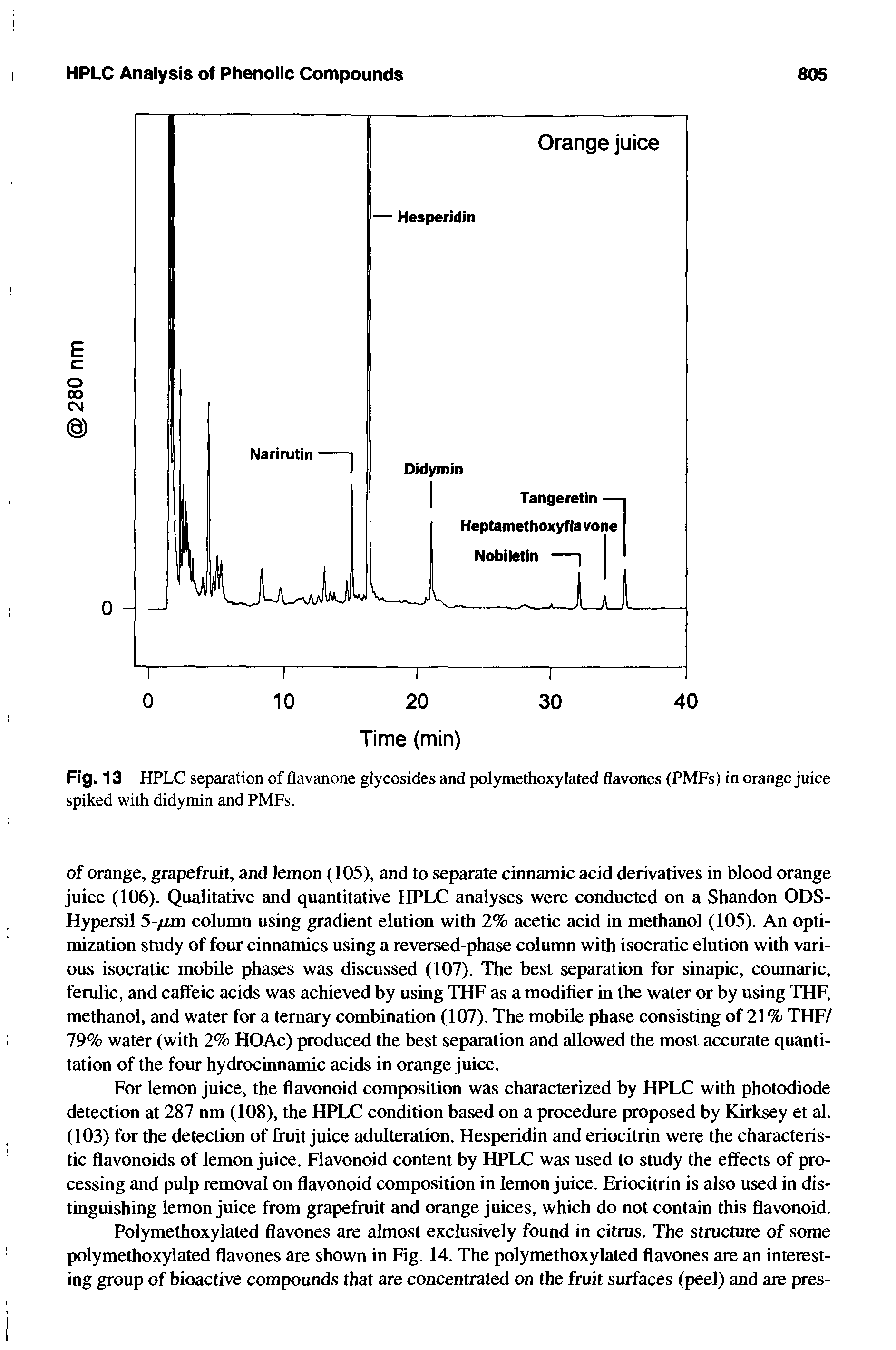 Fig. 13 HPLC separation of flavanone glycosides and polymethoxylated flavones (PMFs) in orange juice spiked with didymin and PMFs.
