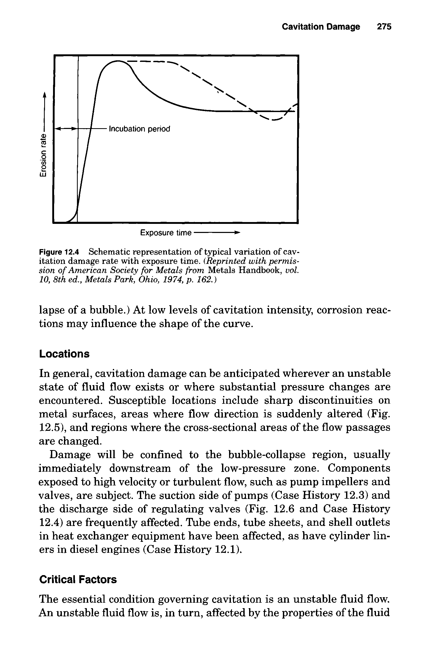 Figure 12.4 Schematic representation of typical variation of cavitation damage rate with exposure time. (Reprinted with permission of American Society for Metals from Metals Handbook, vol. 10, 8th ed.. Metals Park, Ohio, 1974, p. 162.)...