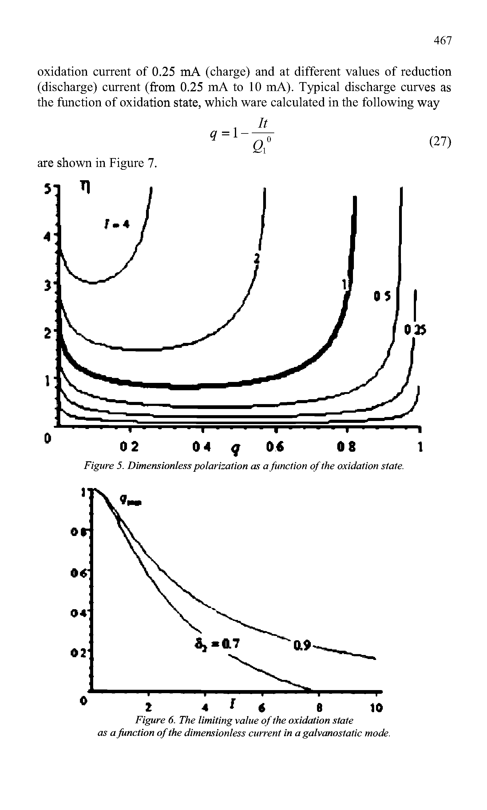 Figure 6. The limiting value of the oxidation state as a function of the dimensionless current in a galvanostatic mode.