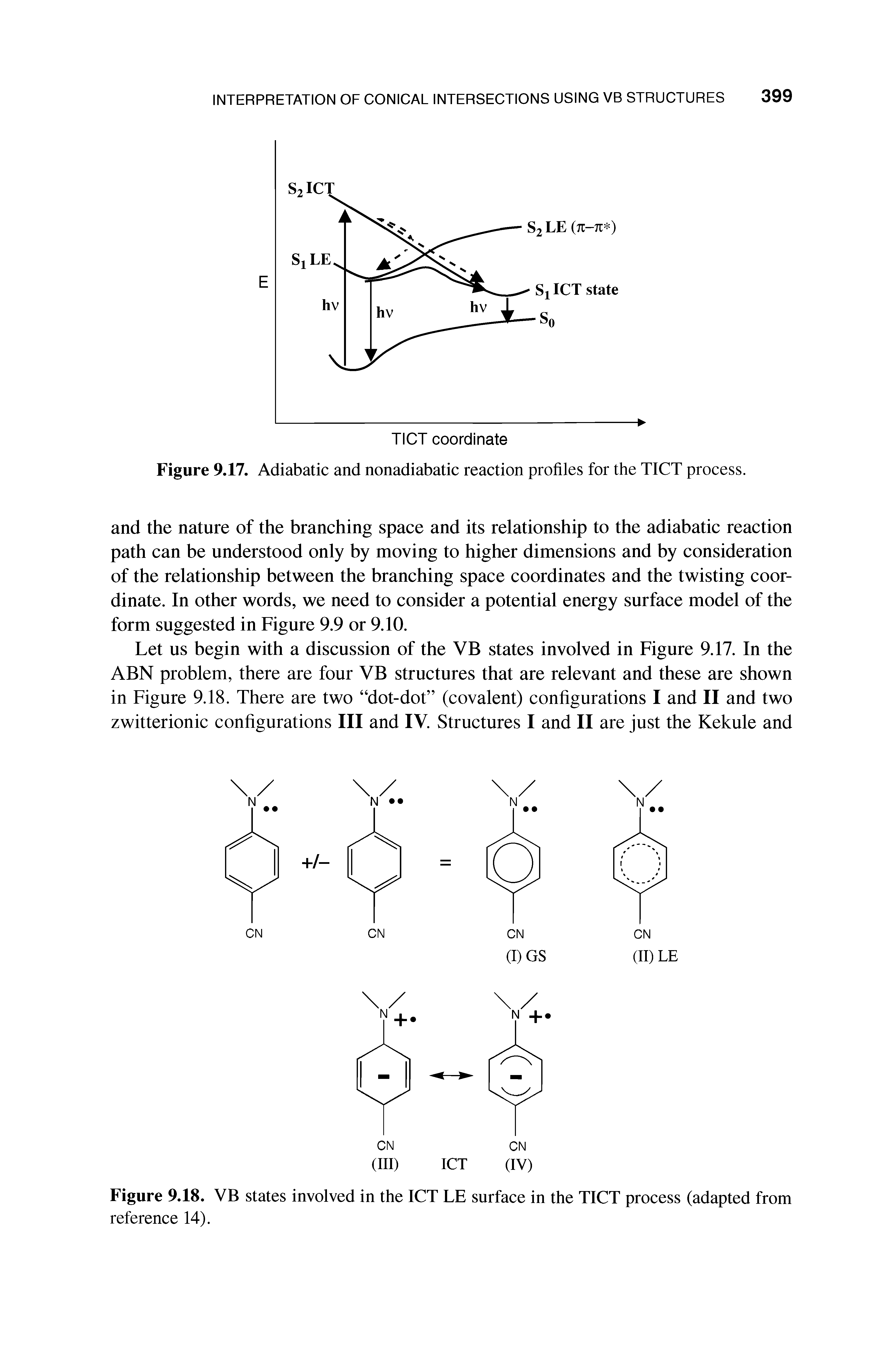 Figure 9.17. Adiabatic and nonadiabatic reaction profiles for the TICT process.