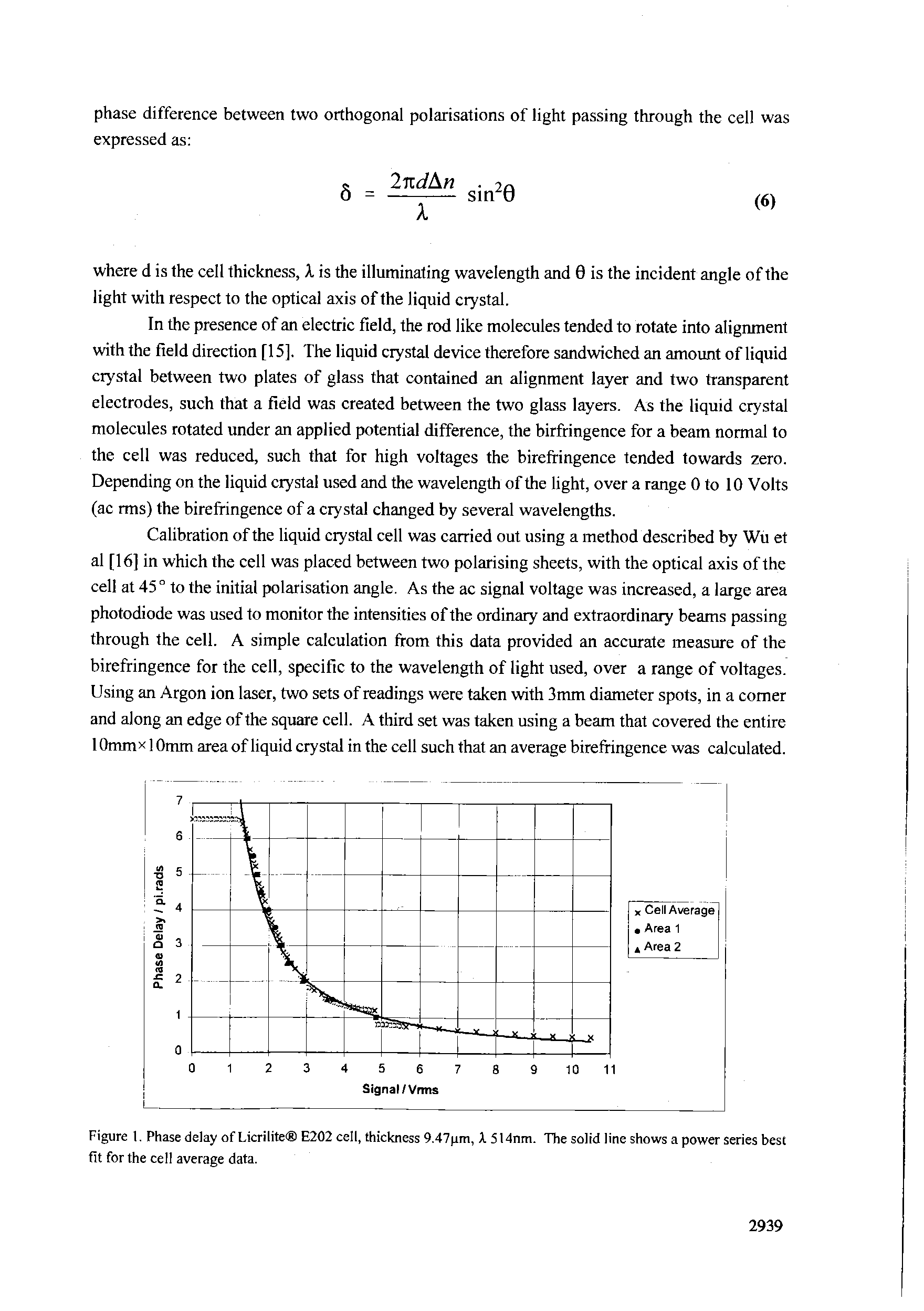 Figure 1. Phase delay of Licrilite E202 cell, thickness 9.47)im, X 5l4nm. The solid line shows a power series best fit for the cell average data.