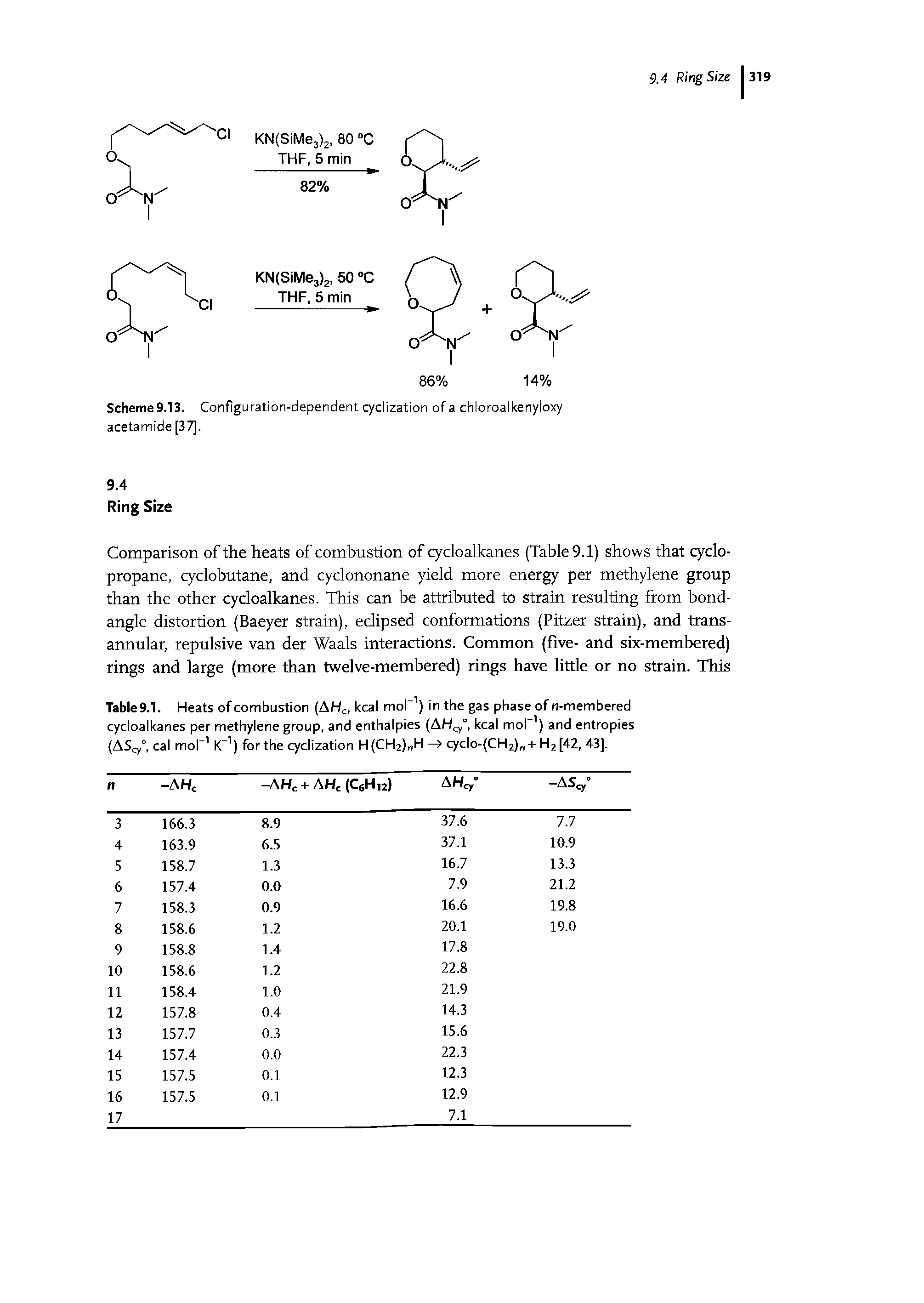 Table9.1. Heats of combustion (AHC, kcal mol-1) in the gas phase of n-membered cycloalkanes per methylene group, and enthalpies (AH, kcal mol-1) and entropies (AScy0, cal mol- K- ) forthe cyclization H(CH2) H —> cyclo-(CH2) + H2[42, 43],...
