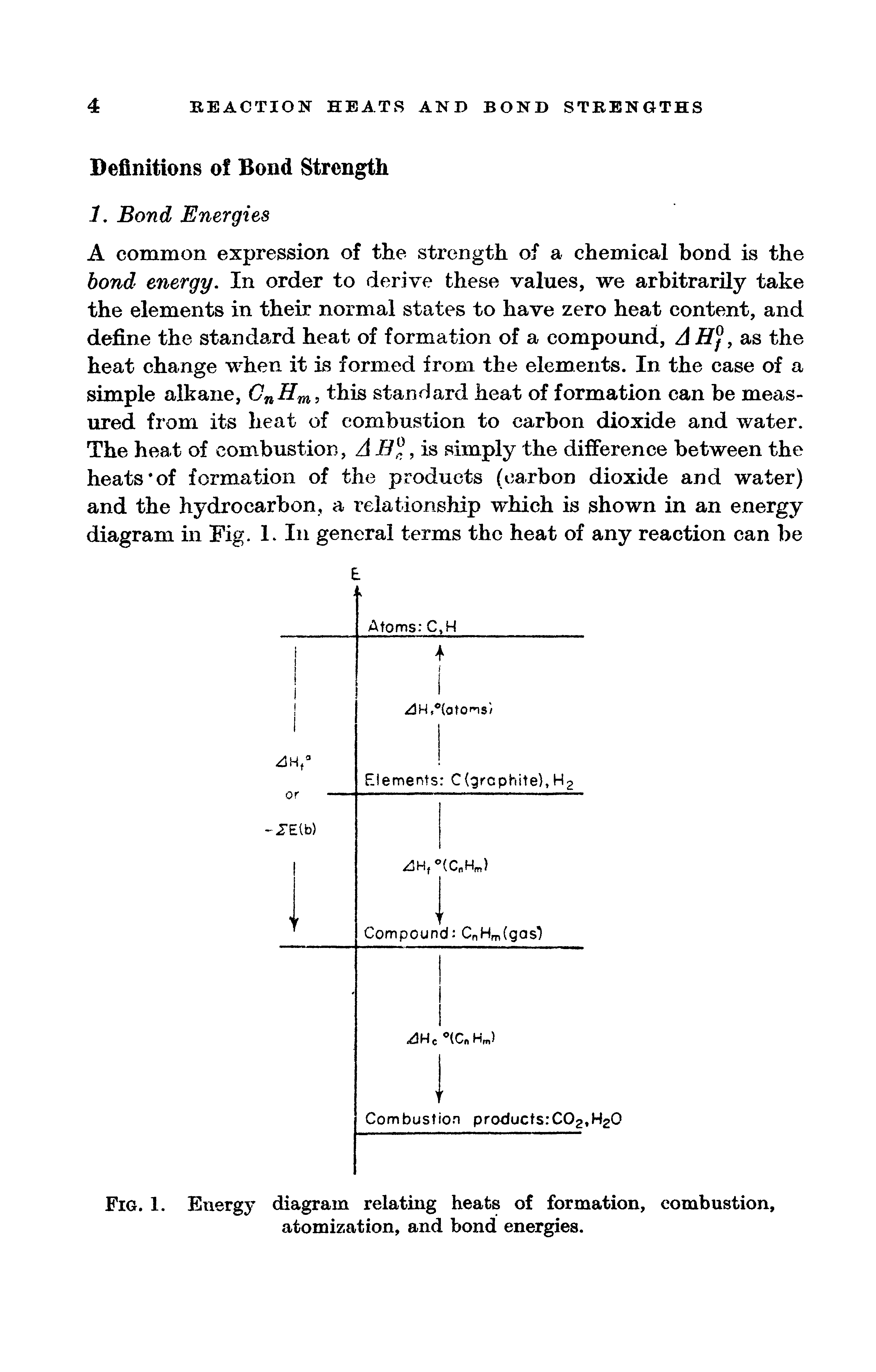 Fig. 1. Energy diagram relating heats of formation, combustion, atomization, and bond energies.