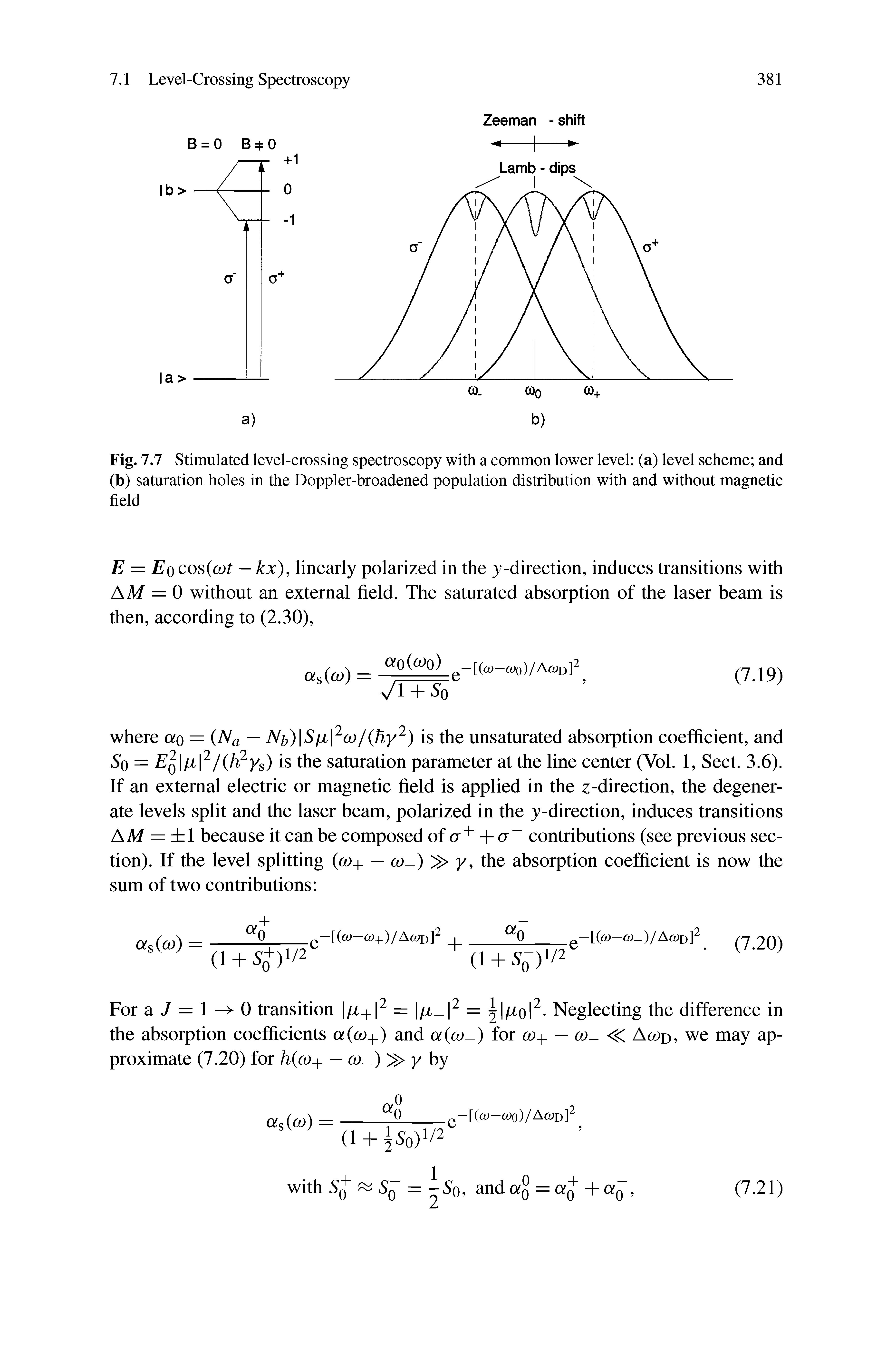 Fig. 7.7 Stimulated level-crossing spectroscopy with a common lower level (a) level scheme and (b) saturation holes in the Doppler-broadened population distribution with and without magnetic field...