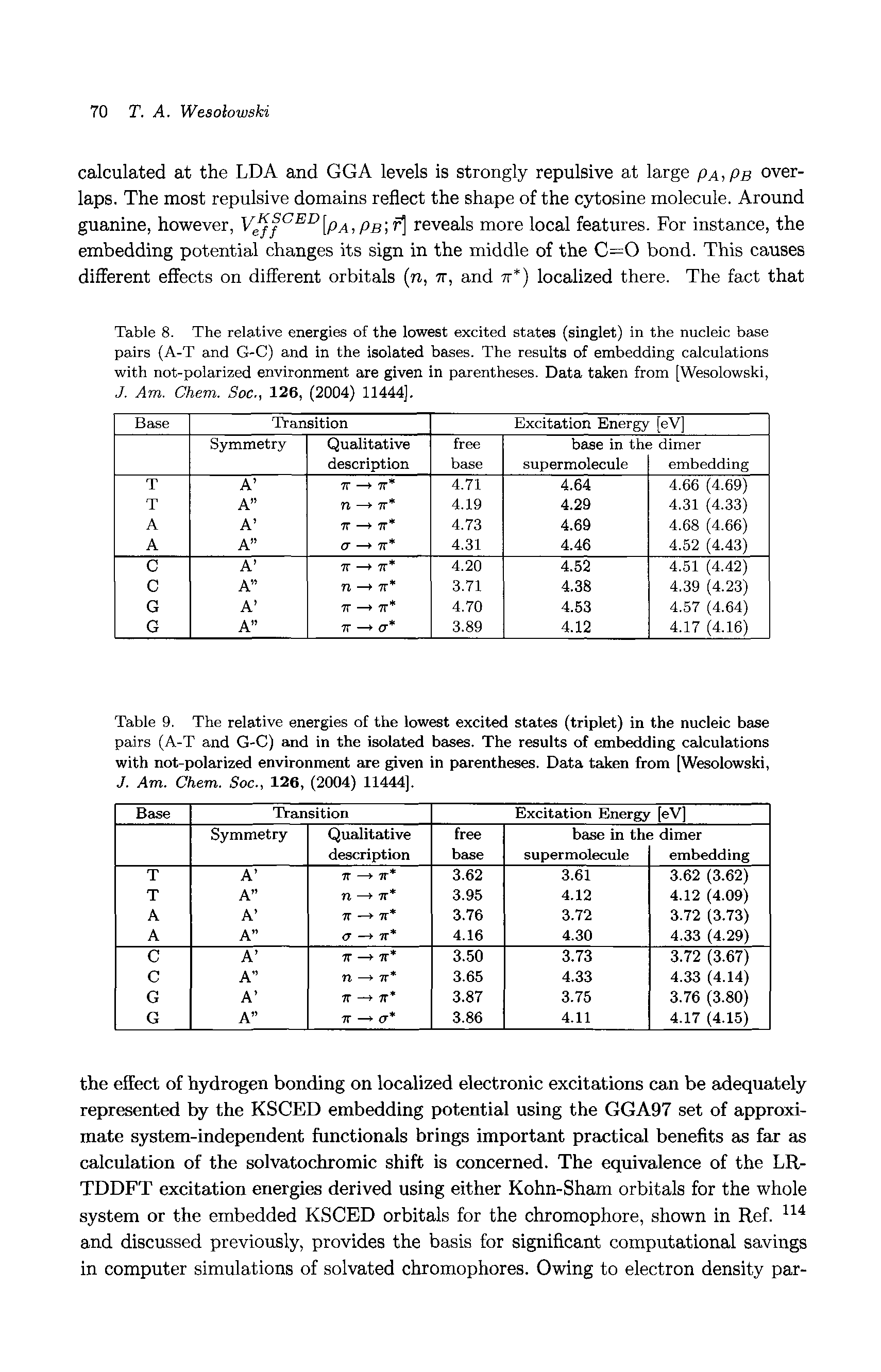 Table 8. The relative energies of the lowest excited states (singlet) in the nucleic base pairs (A-T and G-C) and in the isolated bases. The results of embedding calculations with not-polarized environment are given in parentheses. Data taken from [Wesolowski, J. Am. Chem. Soc., 126, (2004) 11444].