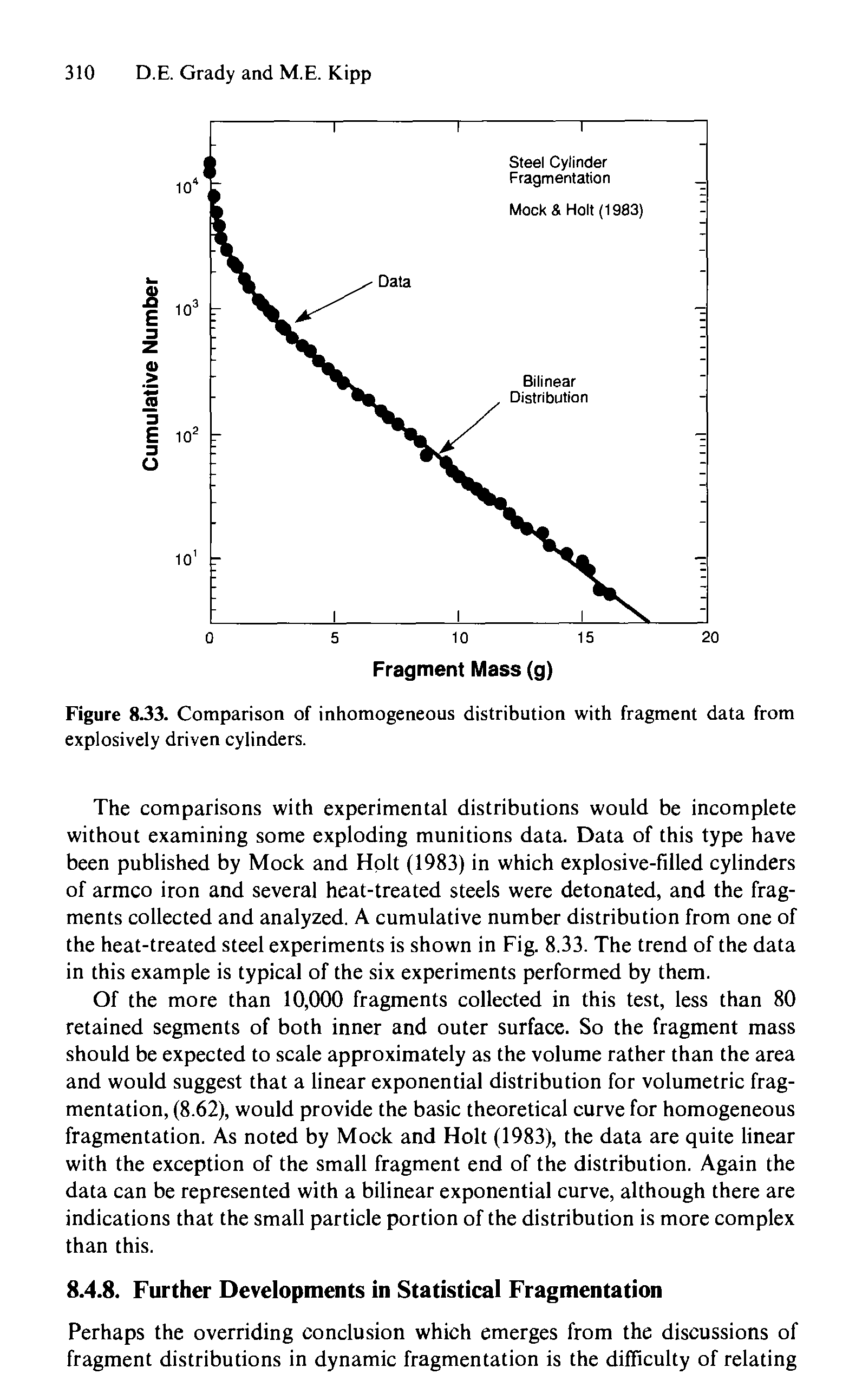 Figure 8.33. Comparison of inhomogeneous distribution with fragment data from explosively driven cylinders.