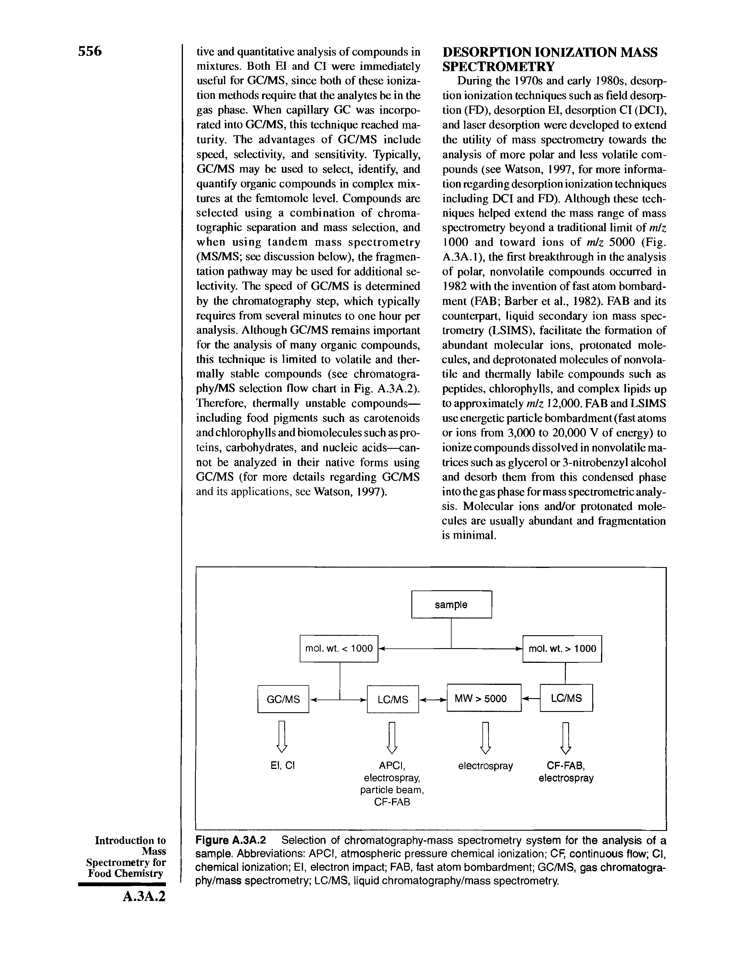 Figure A.3A.2 Selection of chromatography-mass spectrometry system for the analysis of a sample. Abbreviations APCI, atmospheric pressure chemical ionization CF, continuous flow Cl, chemical ionization El, electron impact FAB, fast atom bombardment GC/MS, gas chromatogra-phy/mass spectrometry LC/MS, liquid chromatography/mass spectrometry.
