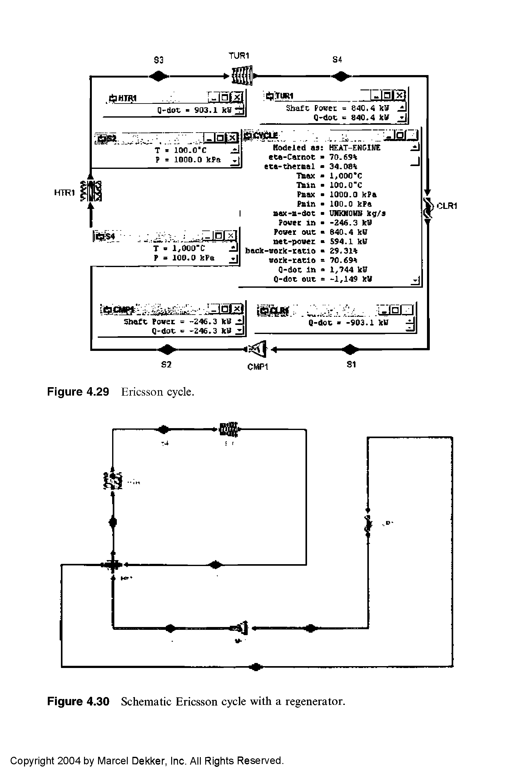 Figure 4.30 Schematic Ericsson cycle with a regenerator.