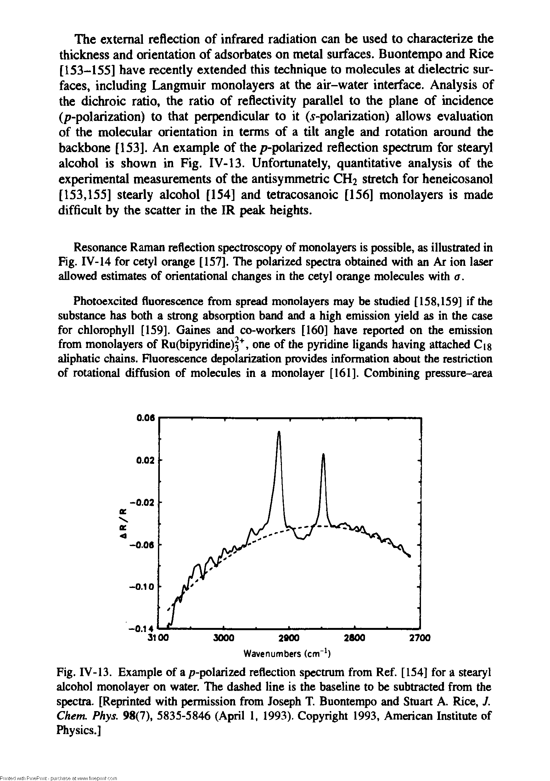 Fig. IV-13. Example of a p-polarized reflection spectrum from Ref. [154] for a stearyl alcohol monolayer on water. The dashed line is the baseline to be subtracted from the spectra. [Reprinted with permission from Joseph T. Buontempo and Stuart A. Rice, J. Chem. Phys. 98(7), 5835-5846 (April 1, 1993). Copyright 1993, American Institute of Physics.]...