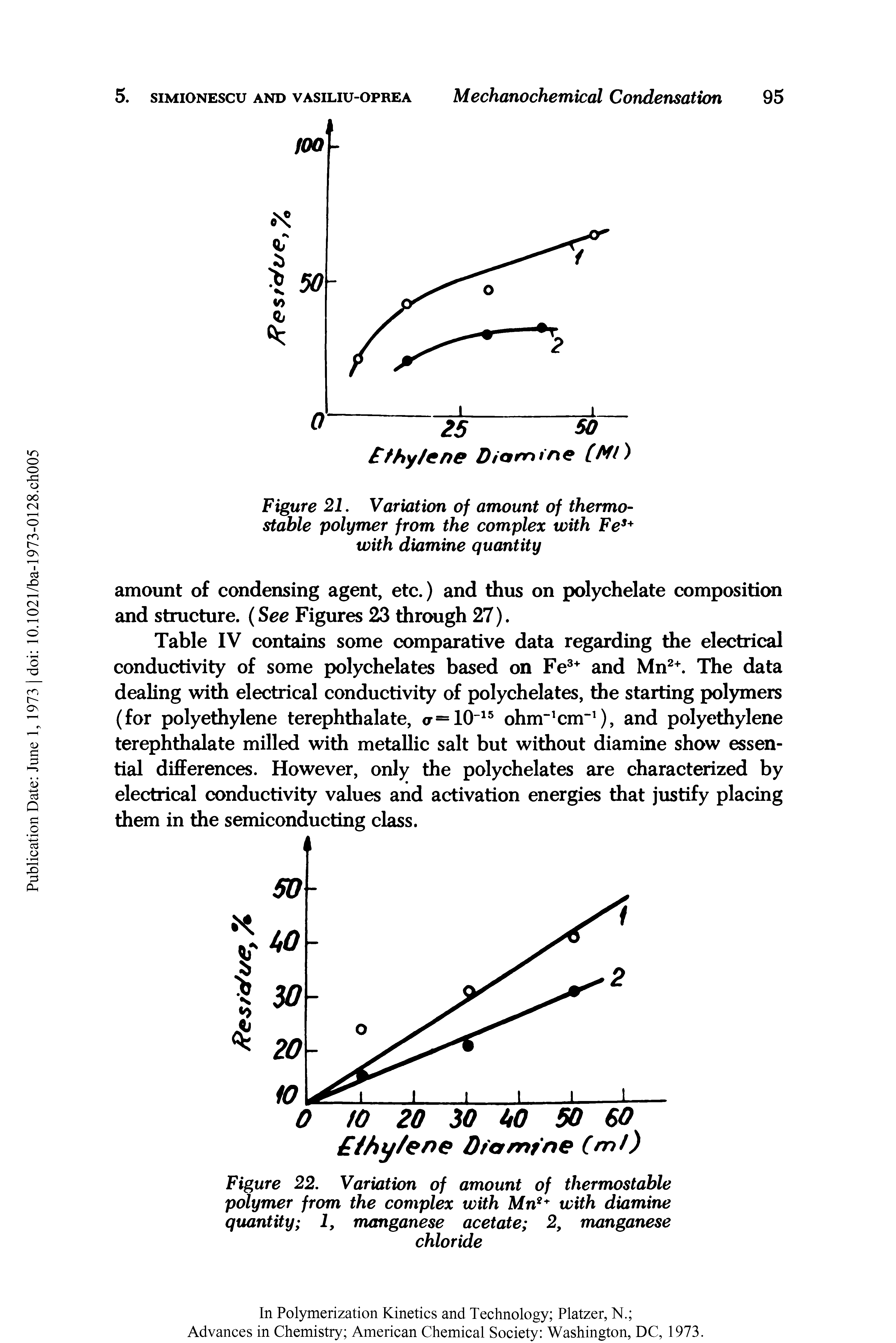 Table IV contains some comparative data regarding the electrical conductivity of some polychelates based on Fe3+ and Mn2+. The data dealing with electrical conductivity of polychelates, the starting polymers (for polyethylene terephthalate, <r=1015 ohm"1cm"1), and polyethylene terephthalate milled with metallic salt but without diamine show essential differences. However, only the polychelates are characterized by electrical conductivity values and activation energies that justify placing them in the semiconducting class.