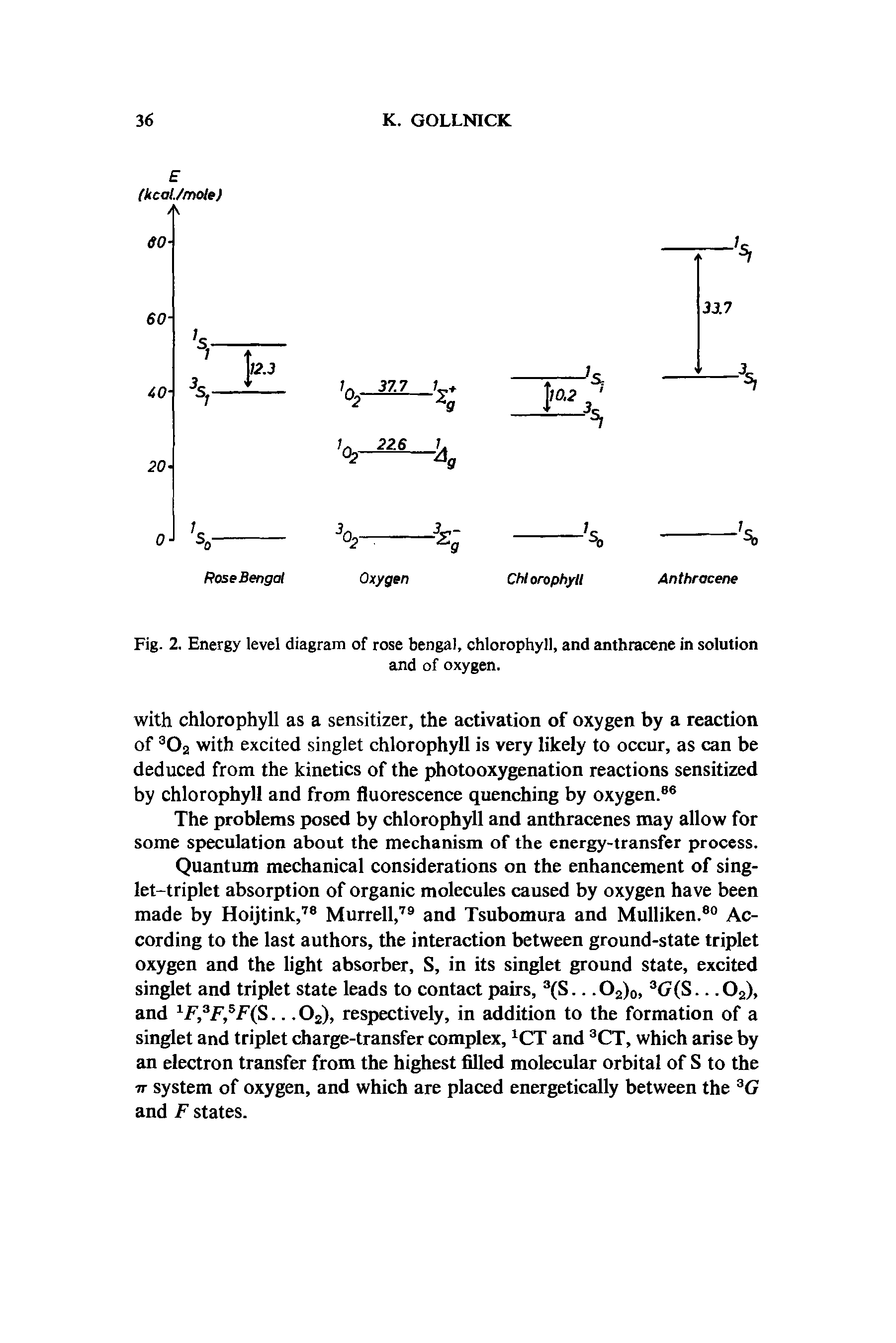 Fig. 2. Energy level diagram of rose bengal, chlorophyll, and anthracene in solution...