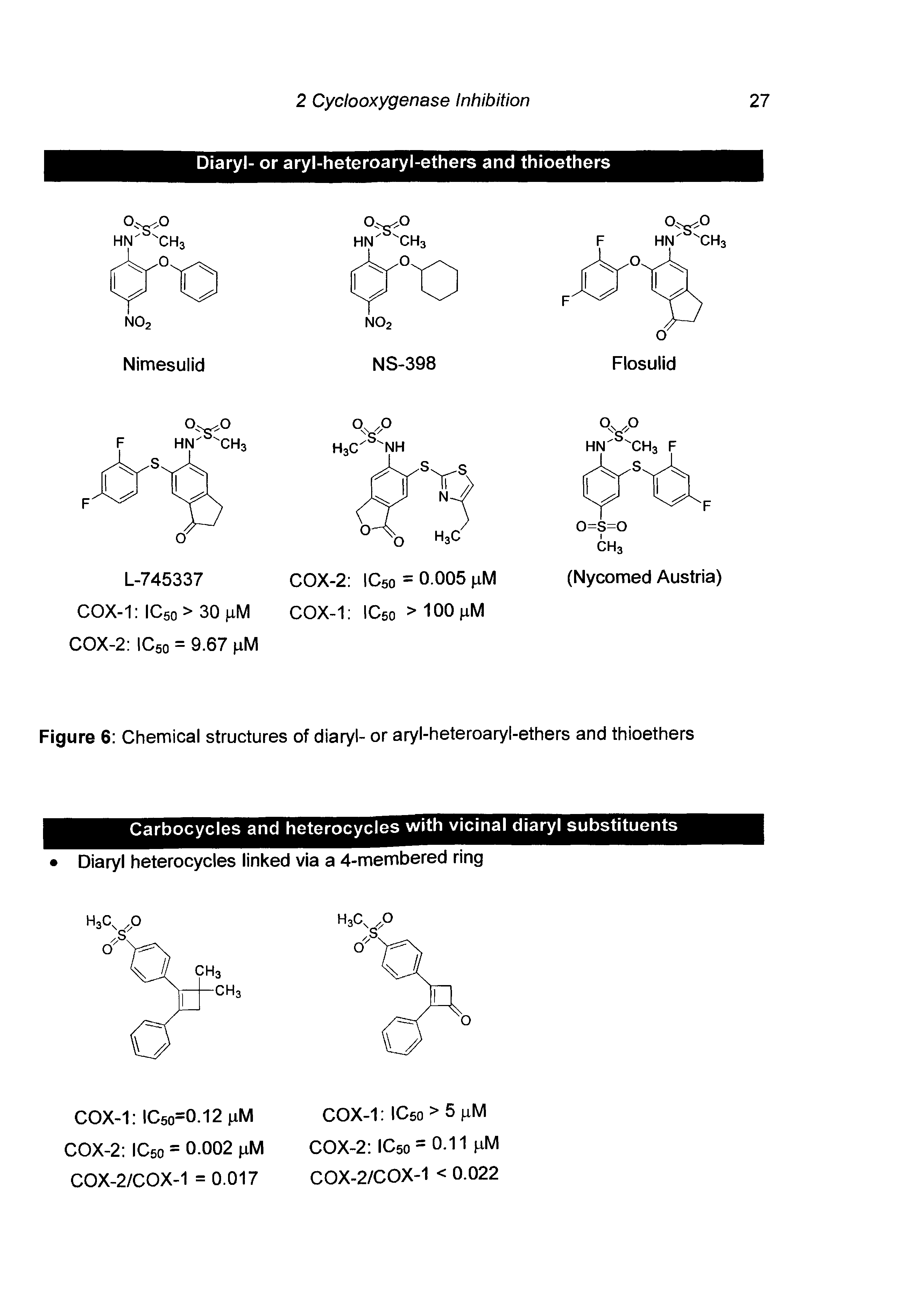 Figure 6 Chemical structures of diaryl- or aryl-heteroaryl-ethers and thioethers...