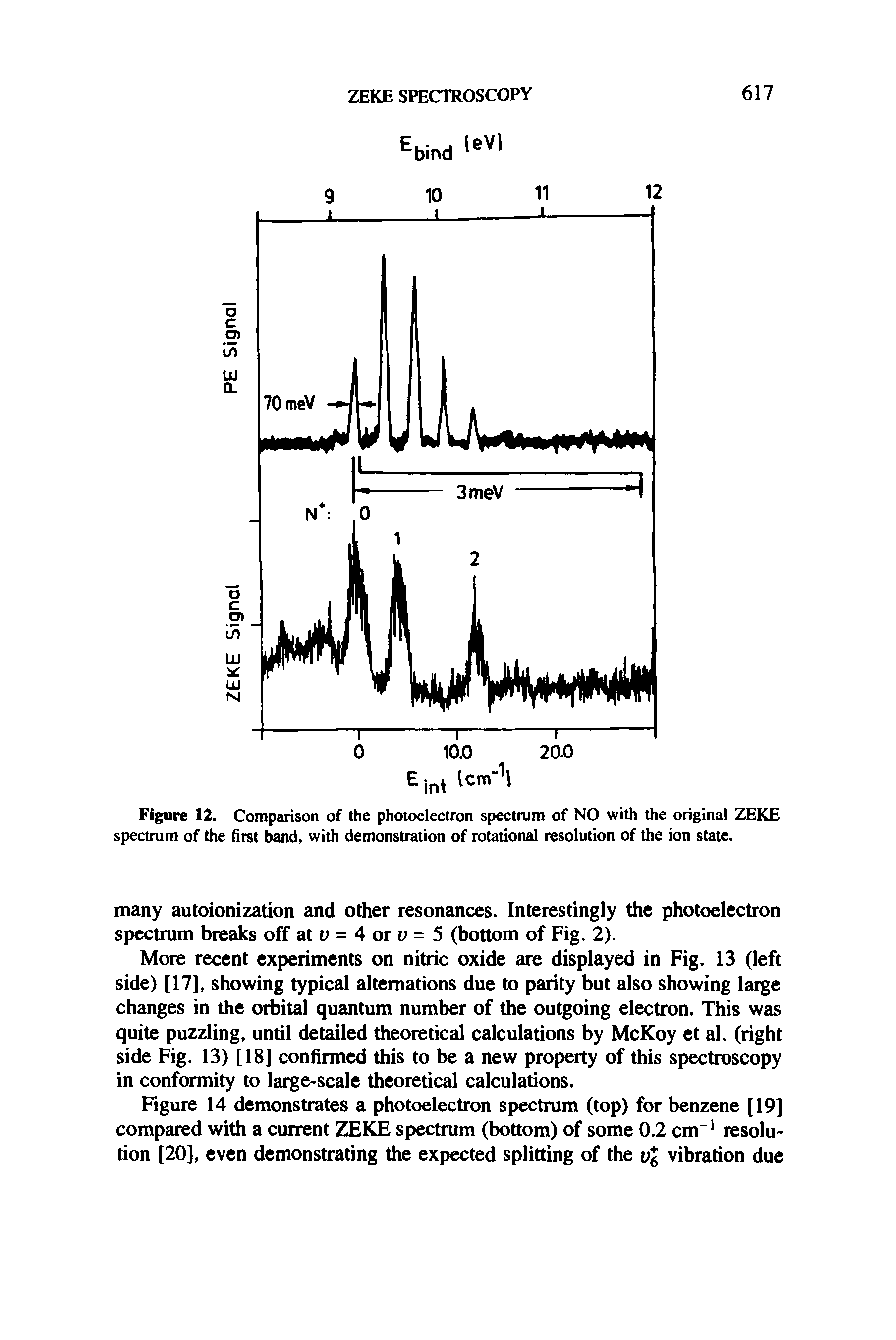 Figure 12. Comparison of the photoelectron spectrum of NO with the original ZEKE spectrum of the first band, with demonstration of rotational resolution of the ion state.
