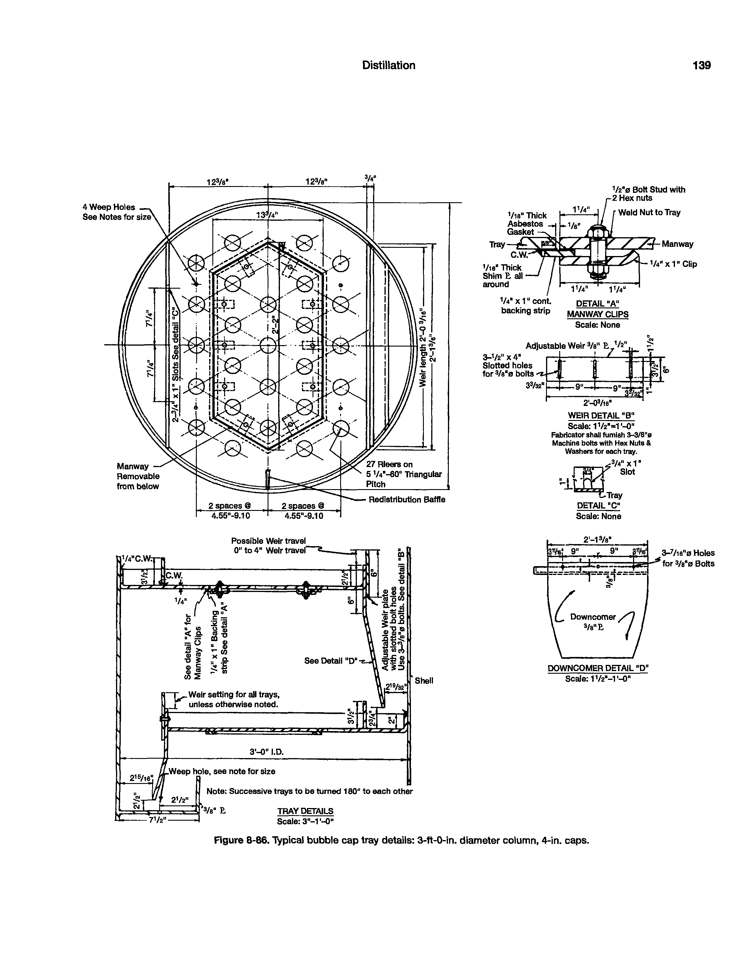 Figure 8-86. Typical bubble cap tray details 3-ft-O-in. diameter column, 4-in. caps.
