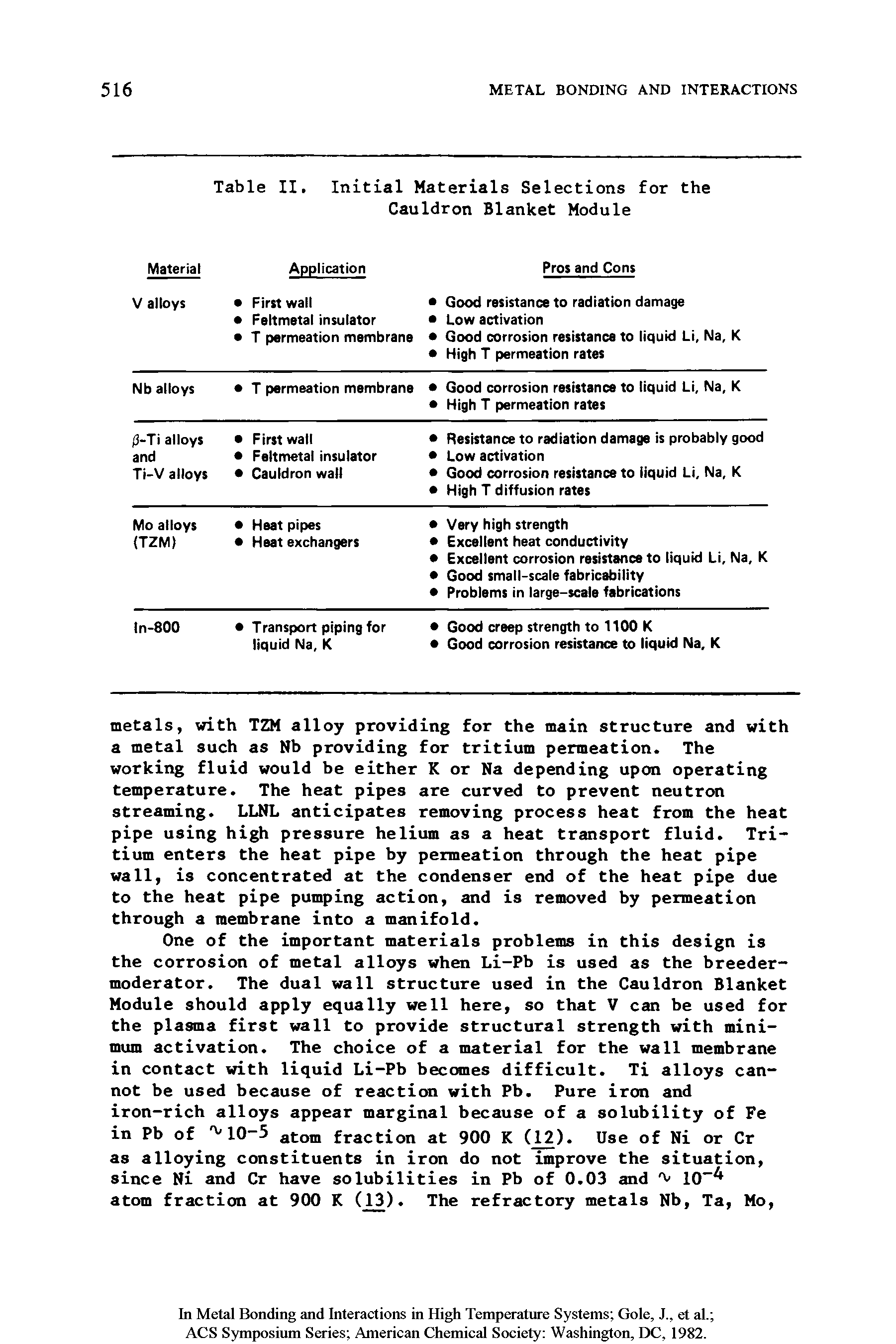 Table II, Initial Materials Selections for the Cauldron Blanket Module...