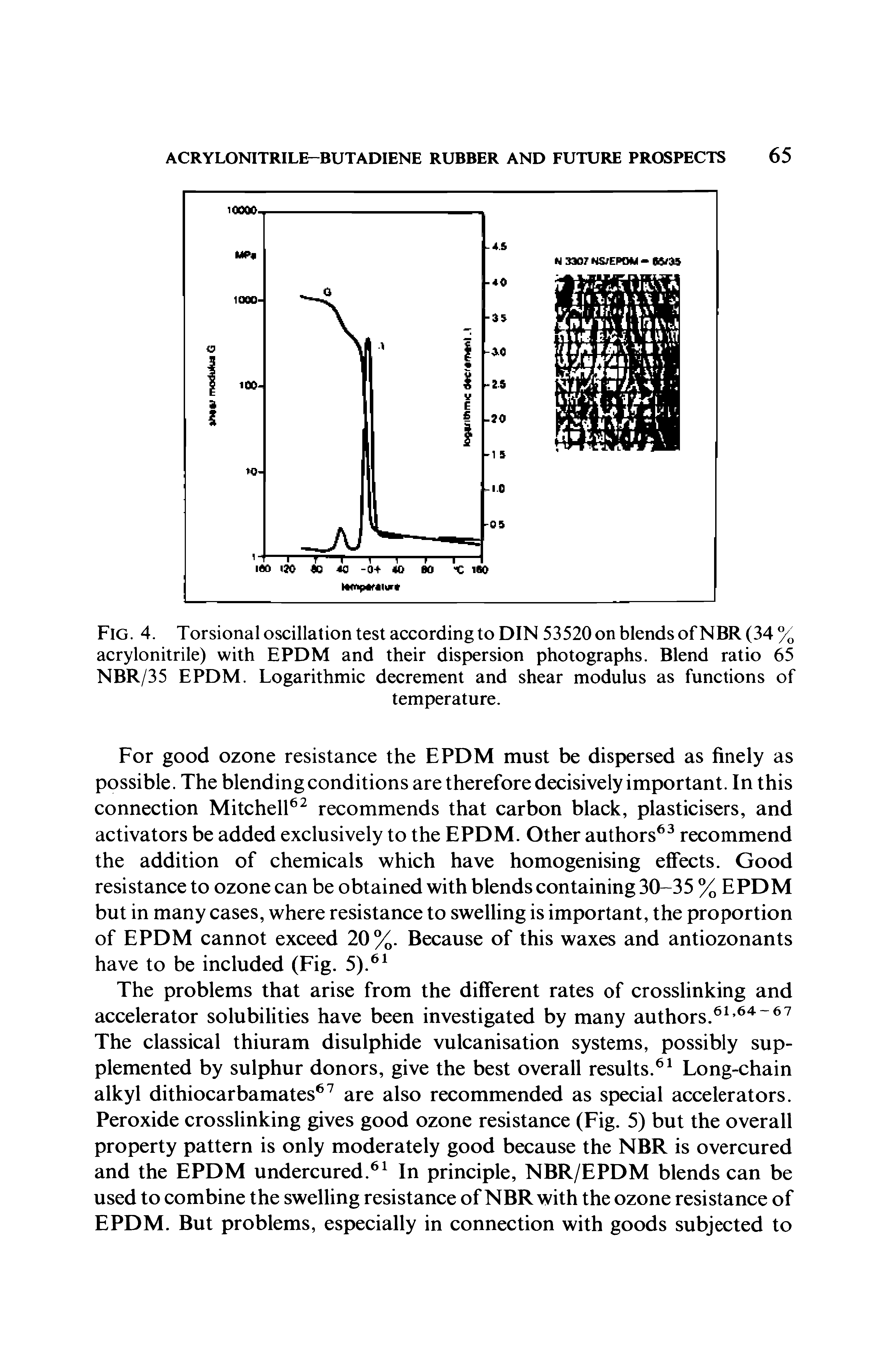 Fig. 4. Torsional oscillation test according to DIN 53520 on blends of NBR (34% acrylonitrile) with EPDM and their dispersion photographs. Blend ratio 65 NBR/35 EPDM. Logarithmic decrement and shear modulus as functions of...