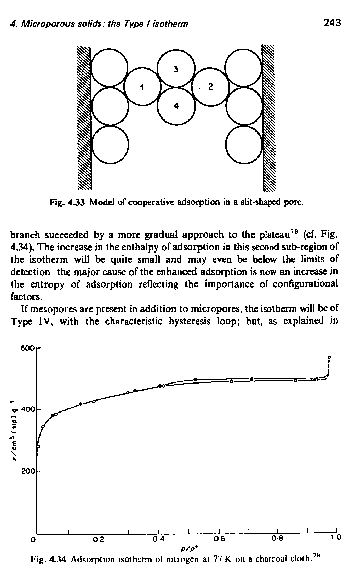 Fig. 4.33 Model of cooperative adsorption in a slit-shaped pore.