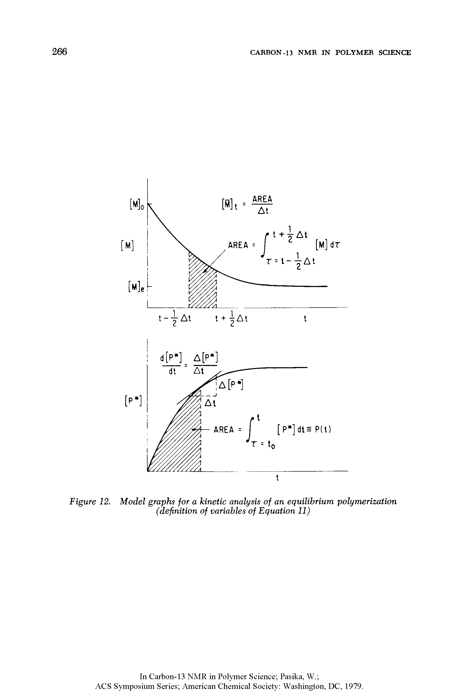 Figure 12. Model graphs for a kinetic analysis of an equilibrium polymerization (definition of variables of Equation 11)...
