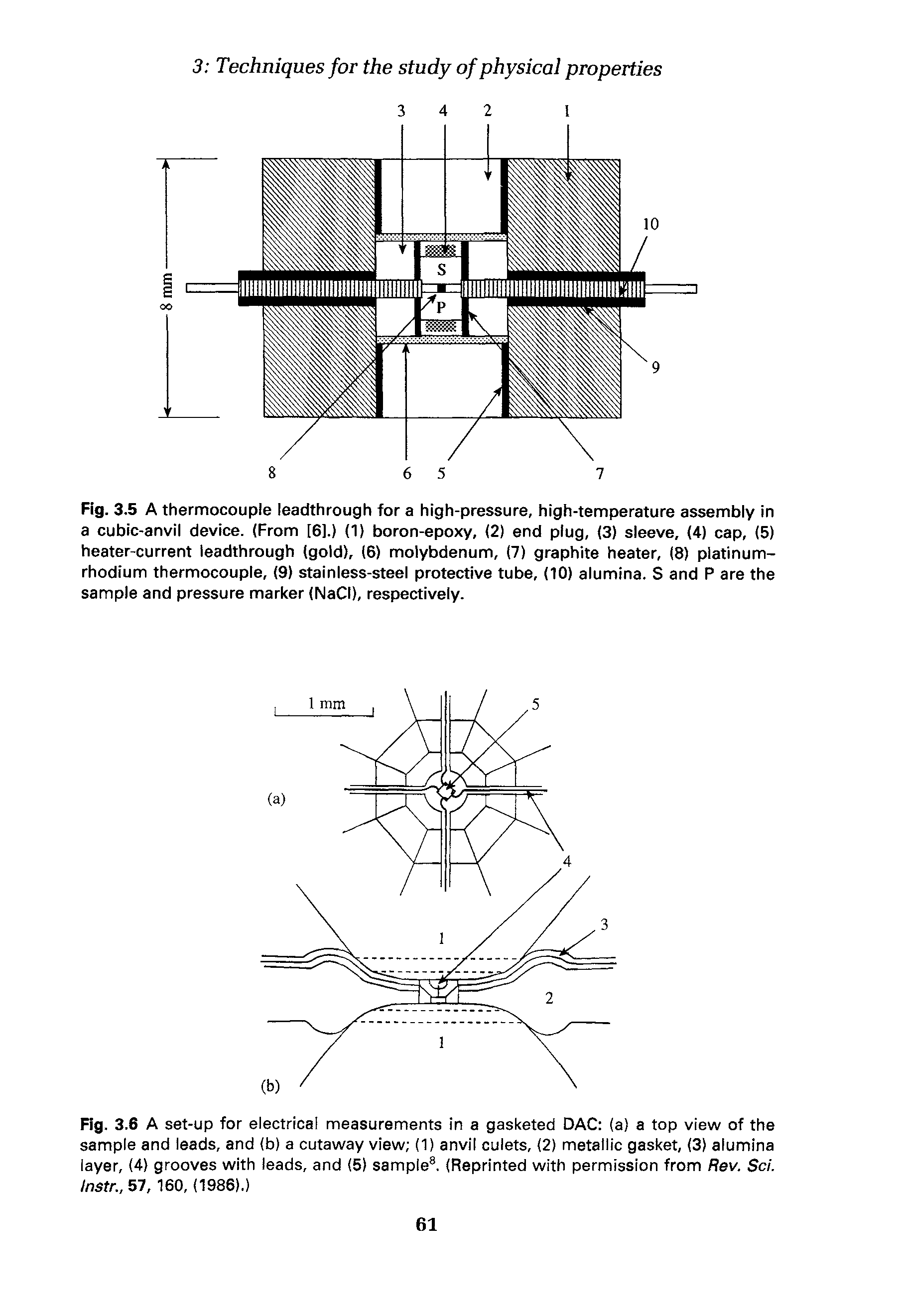 Fig. 3.6 A set-up for electrical measurements in a gasketed DAC (a) a top view of the sample and leads, and (b) a cutaway view (1) anvil culets, (2) metallic gasket, (3) alumina layer, (4) grooves with leads, and (5) sample , (Reprinted with permission from Rev. Sci. Instr., 57, 160, (1986).)...