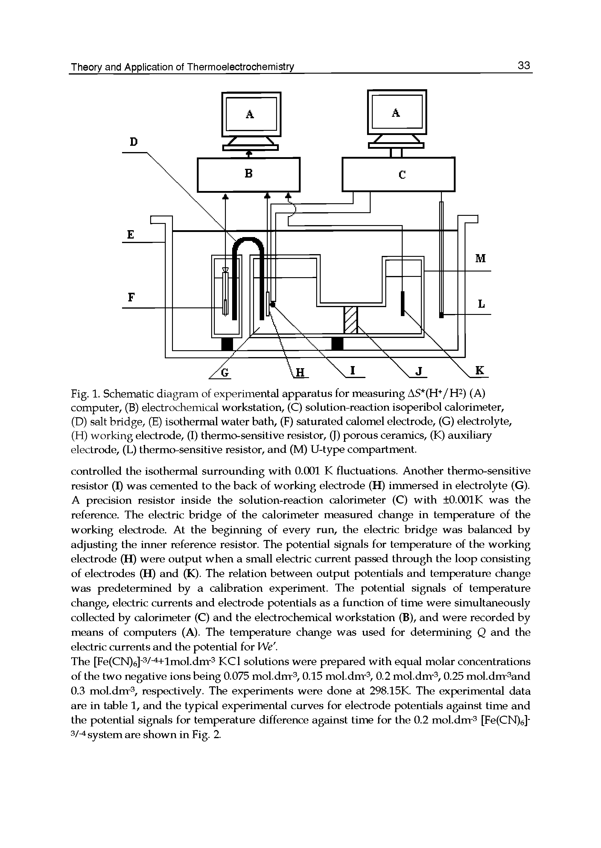 Fig. 1. Schematic diagram of experimental apparatus for measuring AS (H /H2) (A) computer, (B) electrochemical workstation, (C) solution-reaction isoperibol calorimeter,...