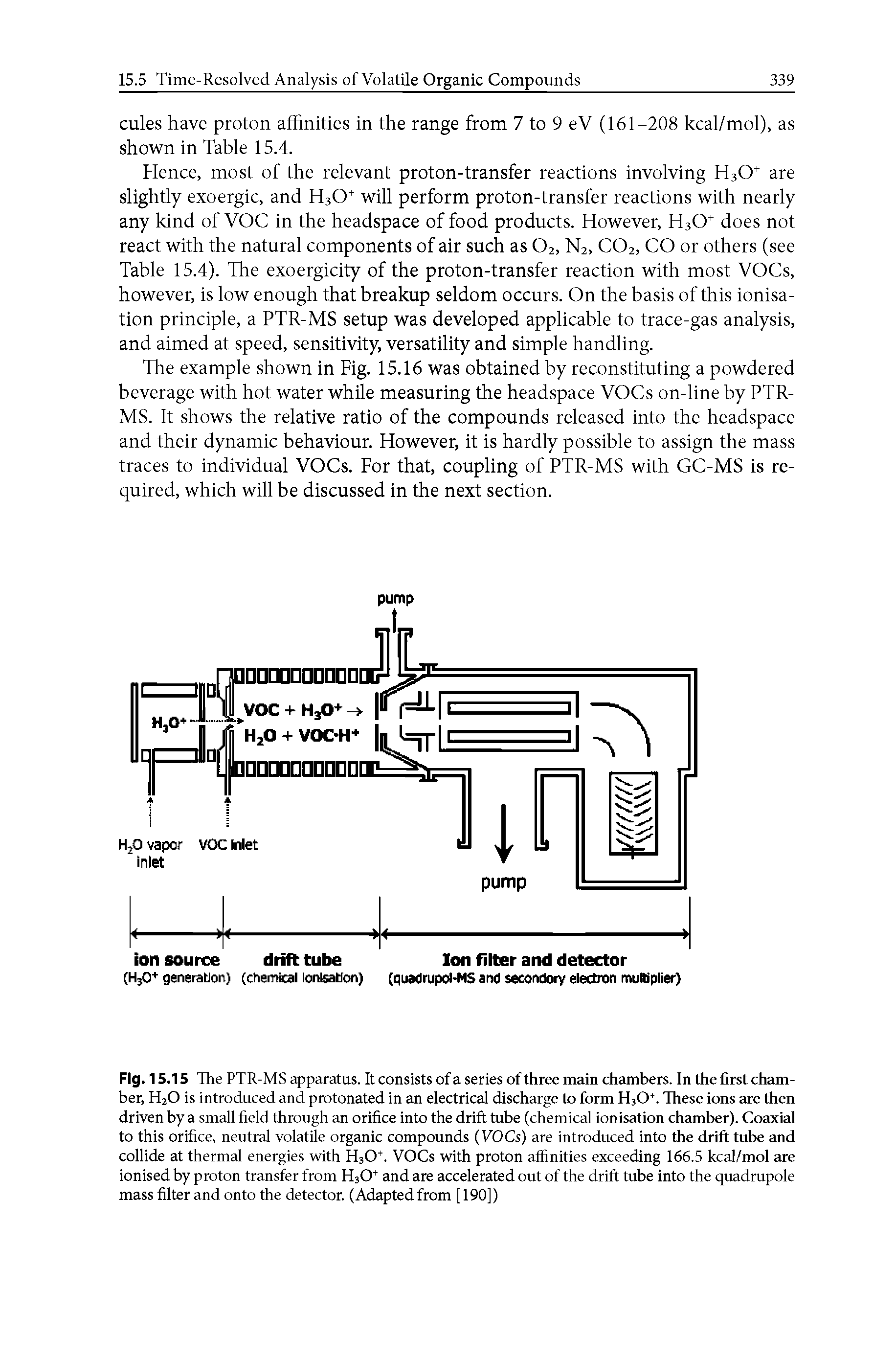 Fig. 15.15 The PTR-MS apparatus. It consists of a series of three main chambers. In the first chamber, H2O is introduced and protonated in an electrical discharge to form H3O. These ions are then driven by a small field through an orifice into the drift tube (chemical ionisation chamber). Coaxial to this orifice, neutral volatile organic compounds (VOCs) are introduced into the drift tube and collide at thermal energies with H3O. VOCs with proton affinities exceeding 166.5 kcal/mol are ionised by proton transfer from H3O and are accelerated out of the drift tube into the quadrupole mass filter and onto the detector. (Adaptedfrom [190])...