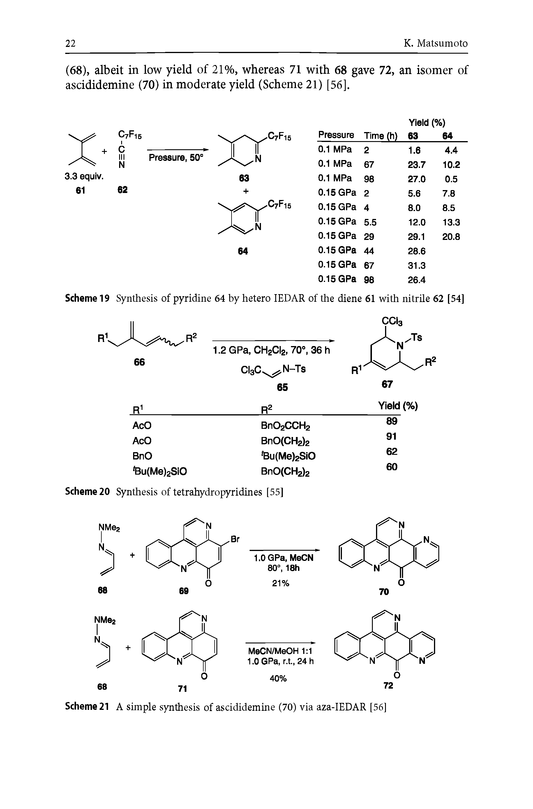 Scheme 19 Synthesis of pyridine 64 by hetero IEDAR of the diene 61 with nitrile 62 [54]...