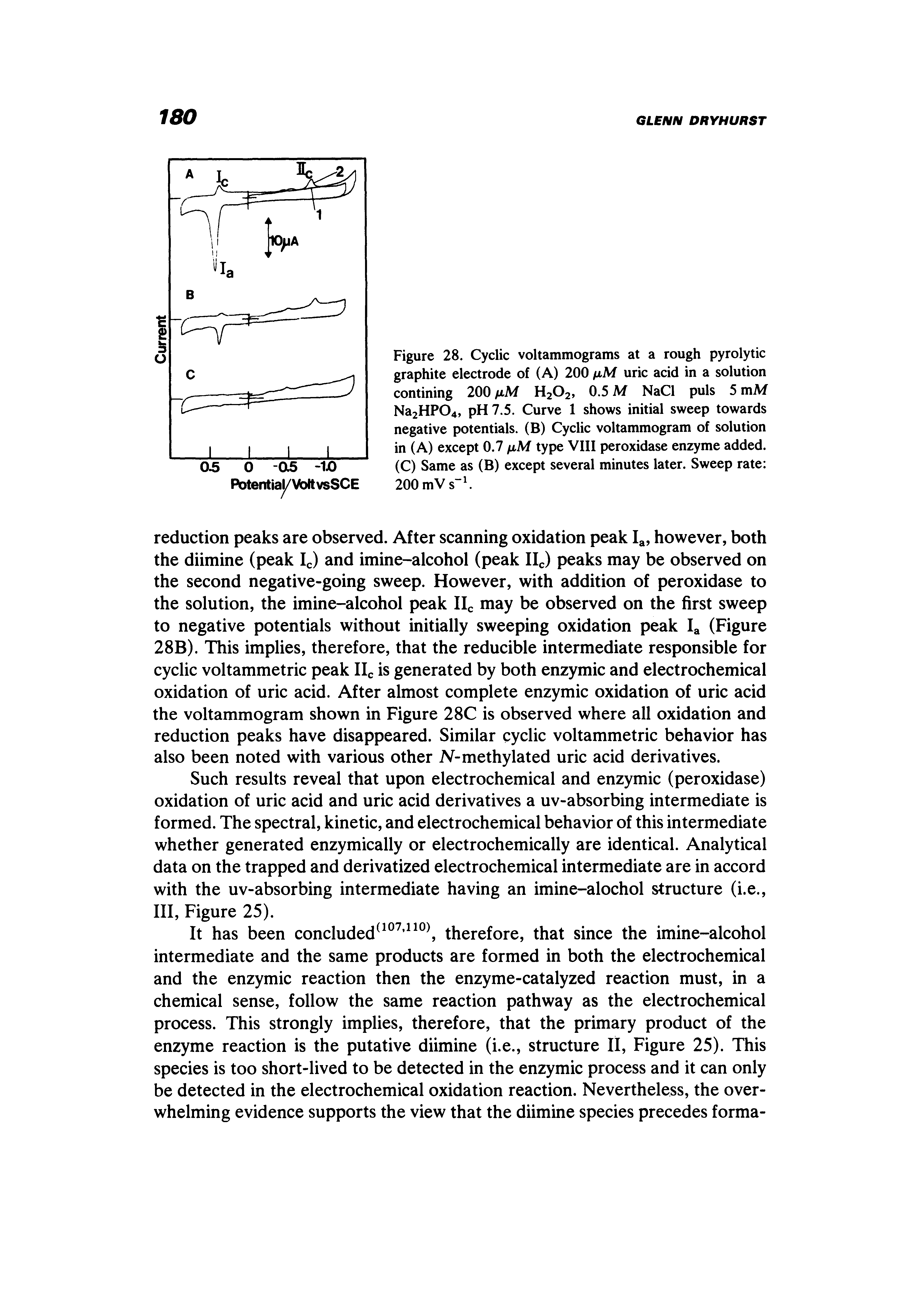 Figure 28. Cyclic voltammograms at a rough pyrolytic graphite electrode of (A) 200 fj,M uric acid in a solution contining 200 fiM H2O2, 0.5 M NaCl puls 5 mM Na2HP04, pH 7.5. Curve 1 shows initial sweep towards negative potentials. (B) Cyclic voltammogram of solution in (A) except 0.7 fiM type VIII peroxidase enzyme added. (C) Same as (B) except several minutes later. Sweep rate 200 mV s- ...