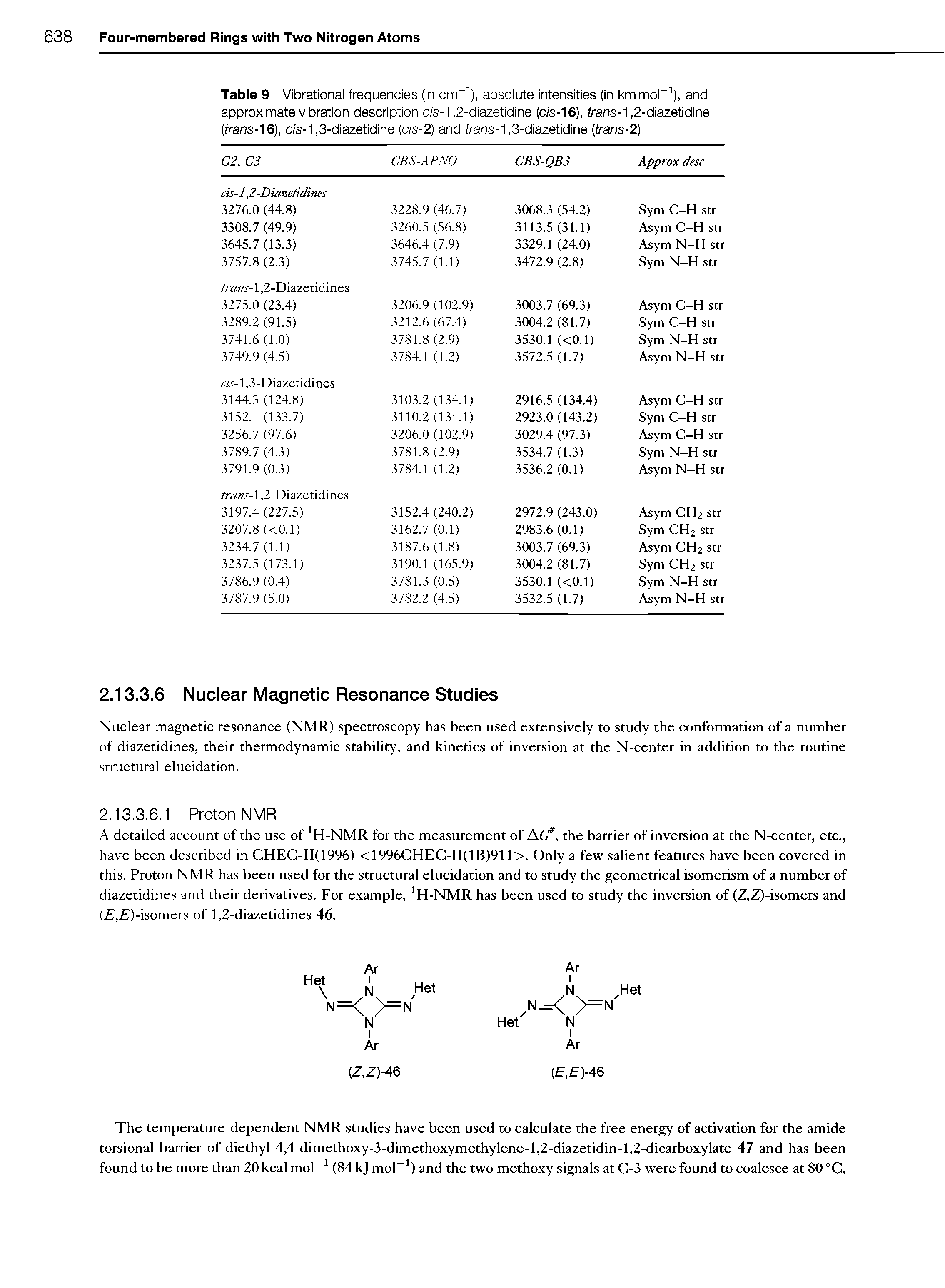 Table 9 Vibrational frequencies (in crrr1), absolute intensities (in km mol-1), and approximate vibration description c/s-1,2-diazetidine (c/s-16), frans-1,2-diazetidine (frans-16), c/s-1,3-diazetidine (c/s-2) and frans-1,3-diazetidine (trans-2)...