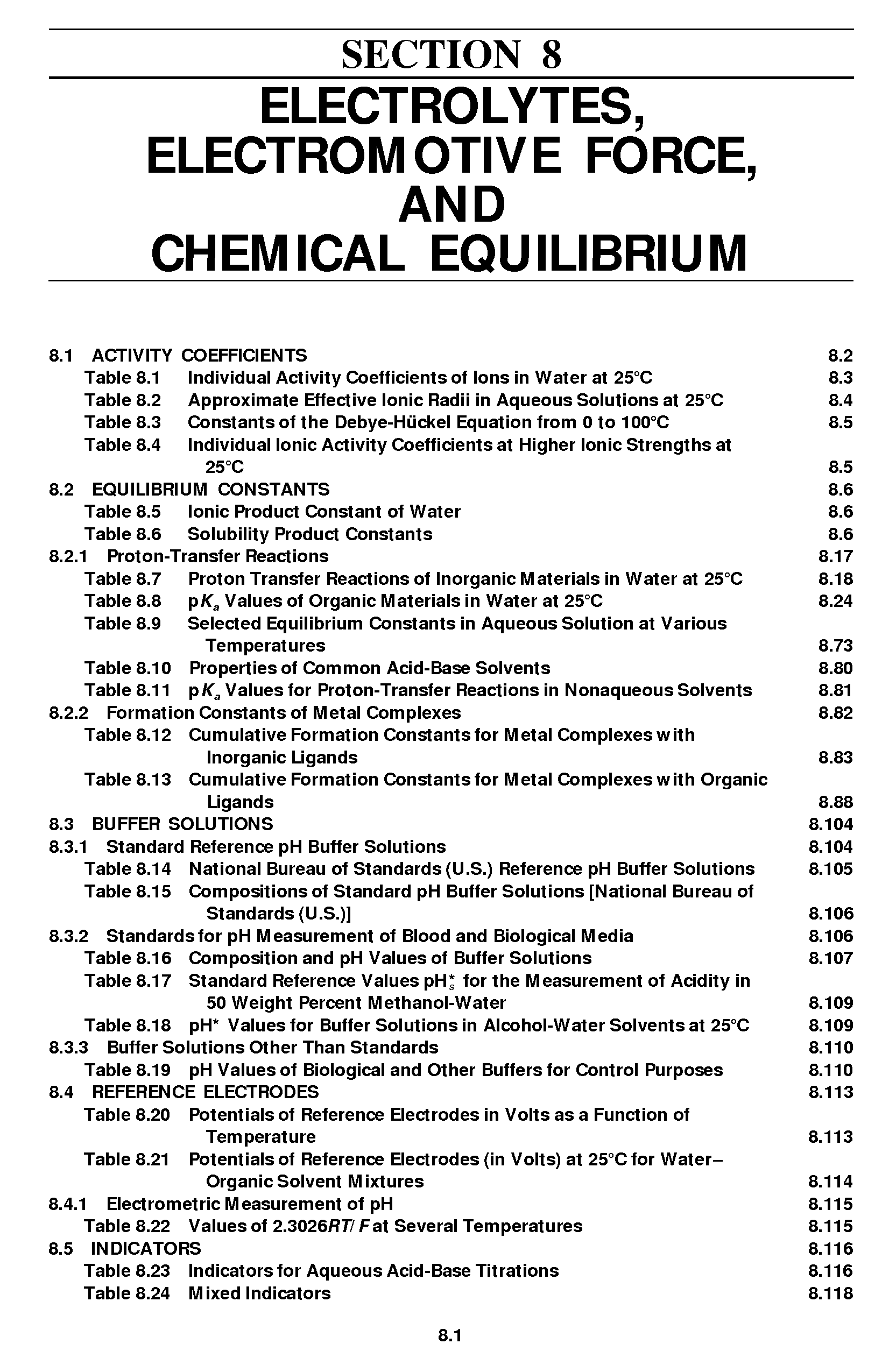 Table 8.3 Constants of the Debye-Hiickel Equation from 0 to 100°C 8.5...