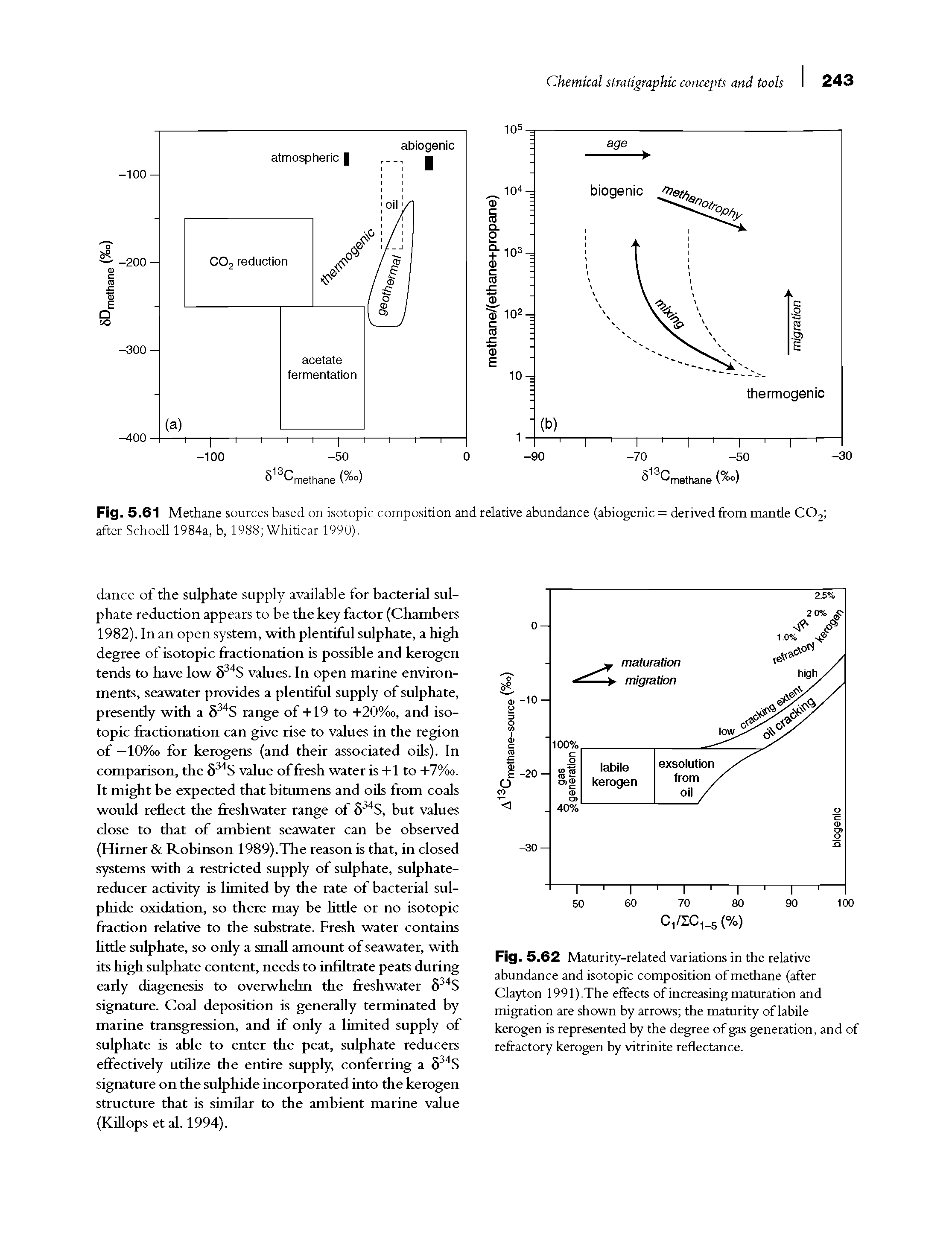 Fig. 5.62 Maturity-related variations in the relative abundance and isotopic composition of methane (after Clayton 1991).The effects of increasing maturation and migration are shown by arrows the maturity of labile kerogen is represented by the degree of gas generation, and of refractory kerogen by vitrinite reflectance.