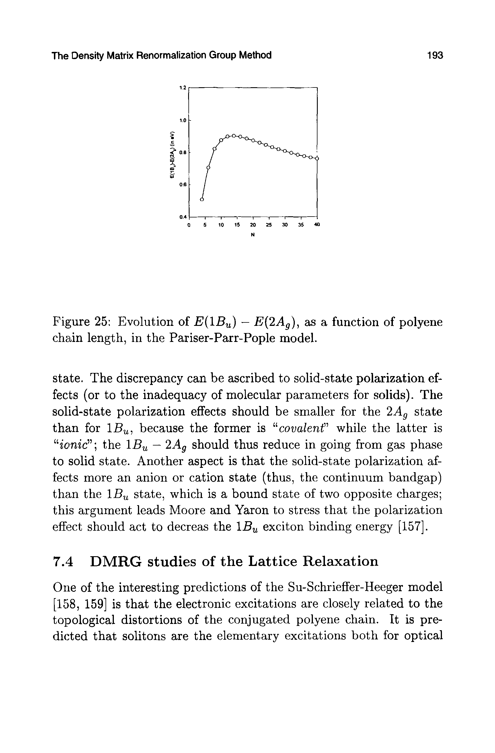 Figure 25 Evolution of E lBu) — E 2Ag), as a function of polyene chain length, in the Pariser-Parr-Pople model.